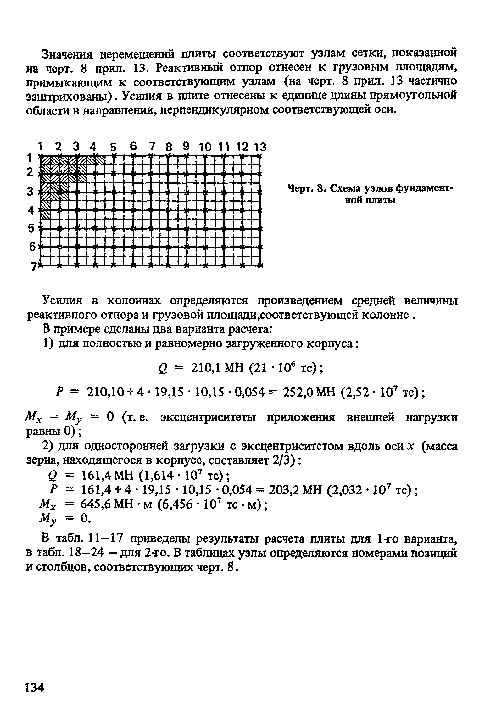 Пособие к СНиП 2.10.05-85