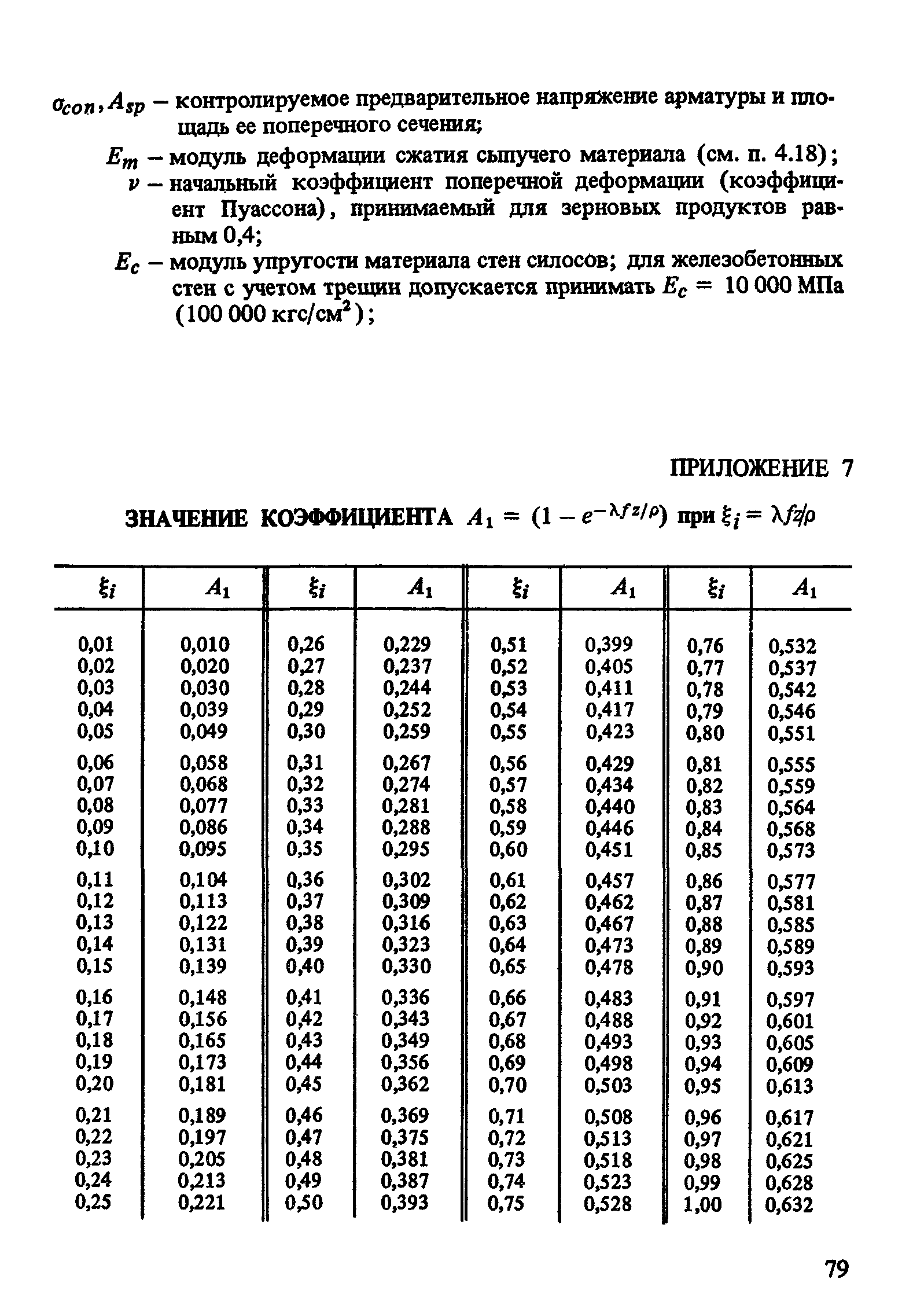 Пособие к СНиП 2.10.05-85