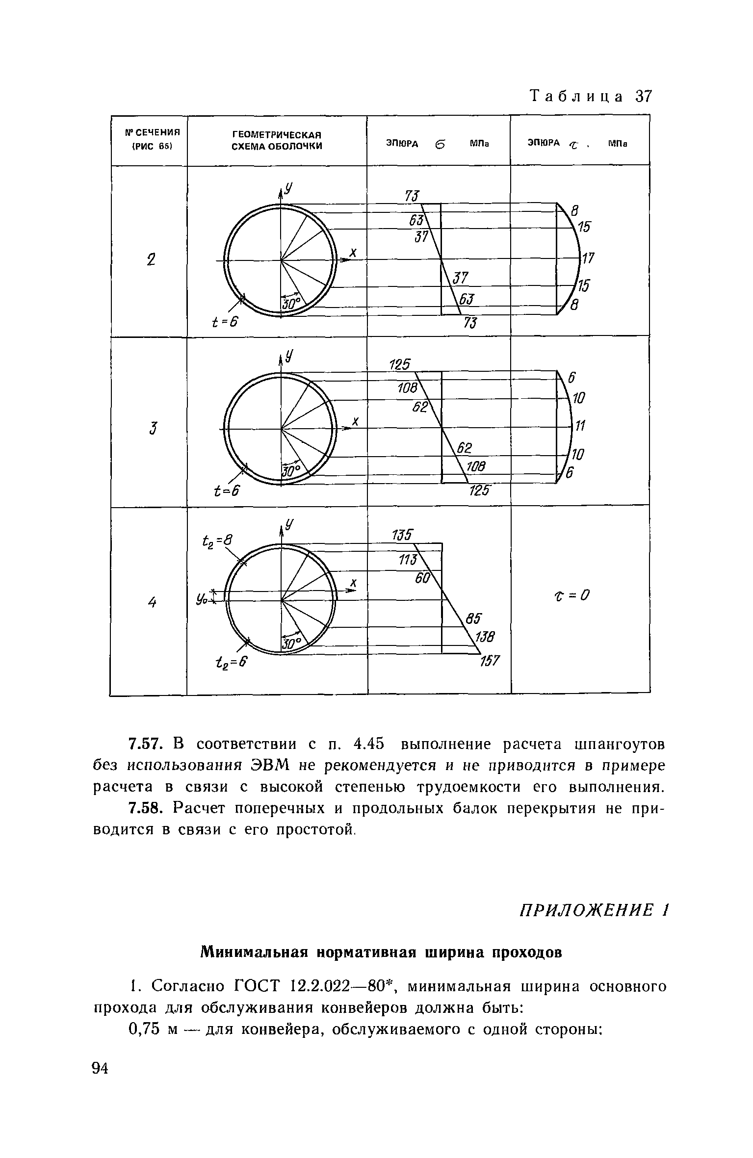 Пособие к СНиП 2.09.03-85