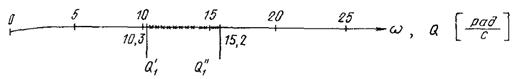 Описание: 1588_62