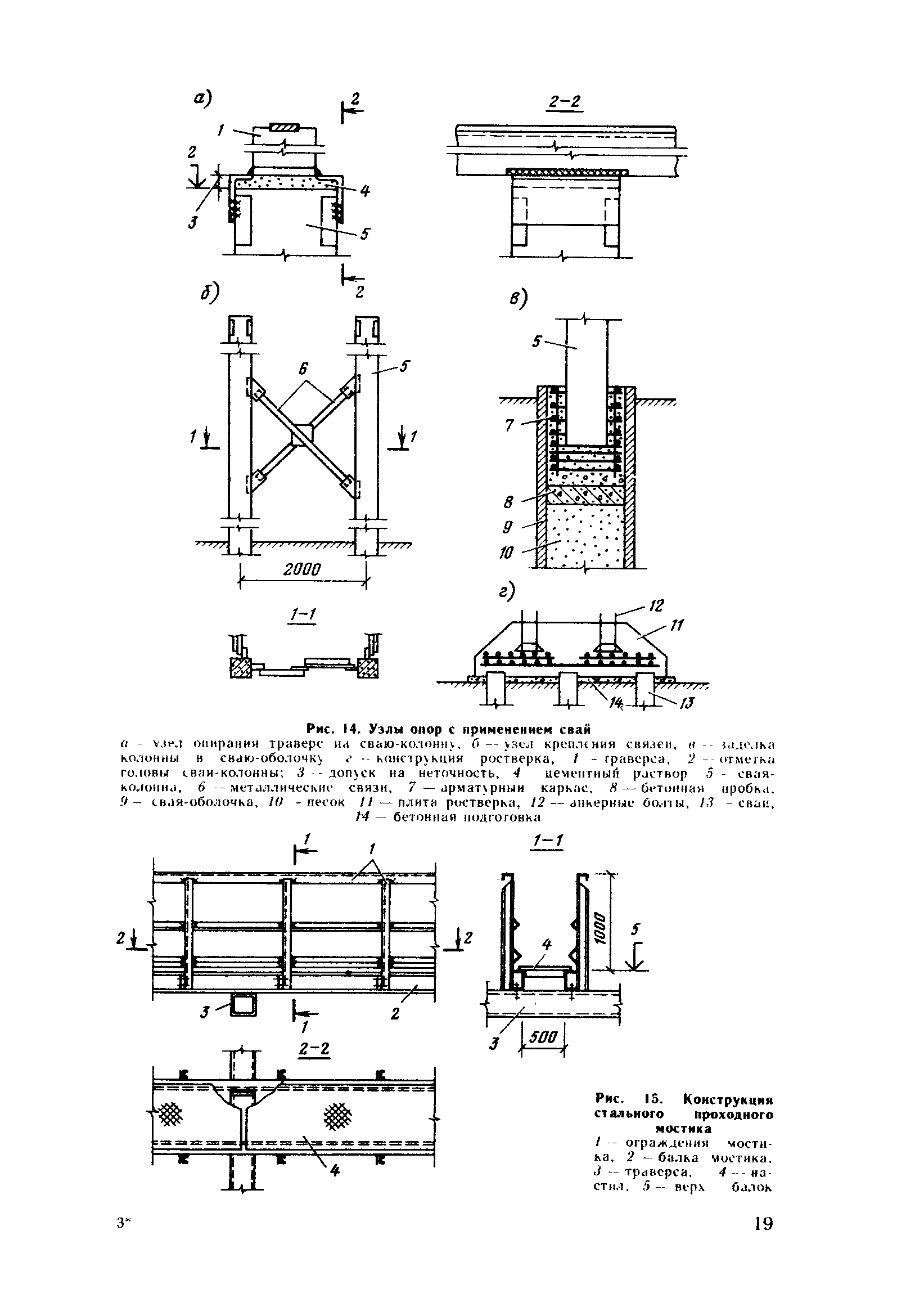 Пособие к СНиП 2.09.03-85