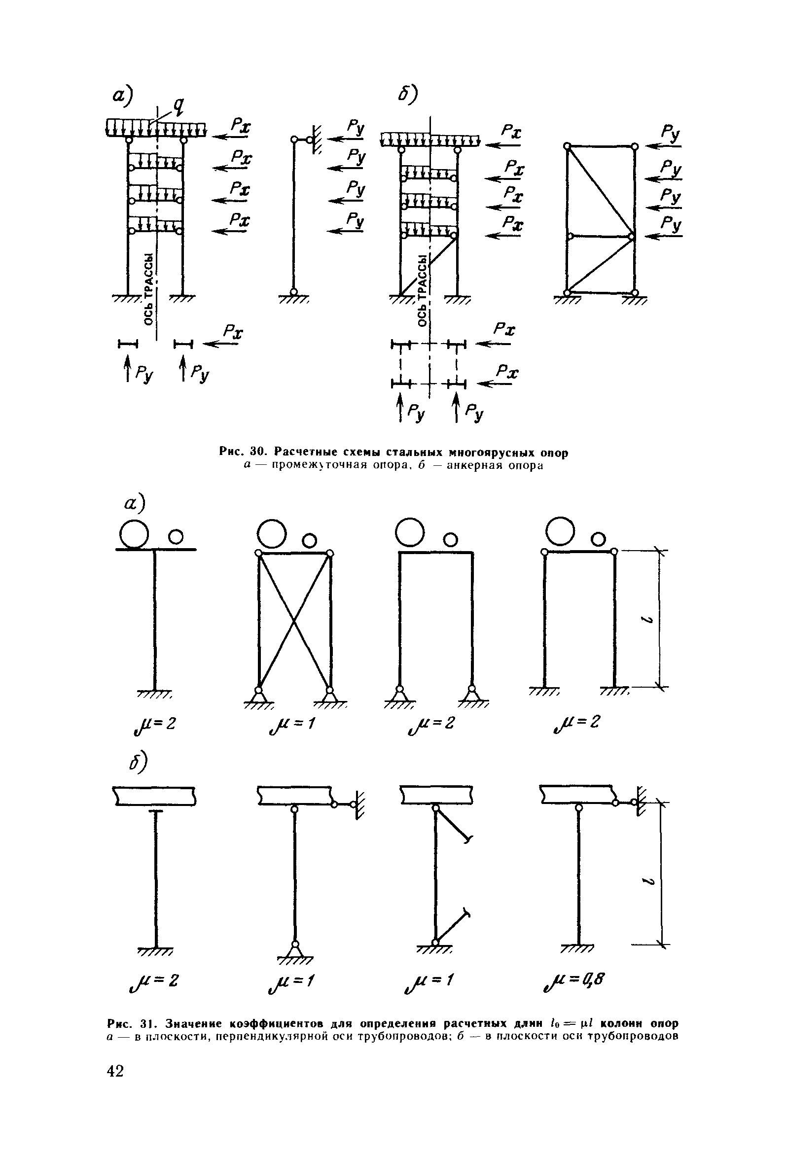 Пособие к СНиП 2.09.03-85