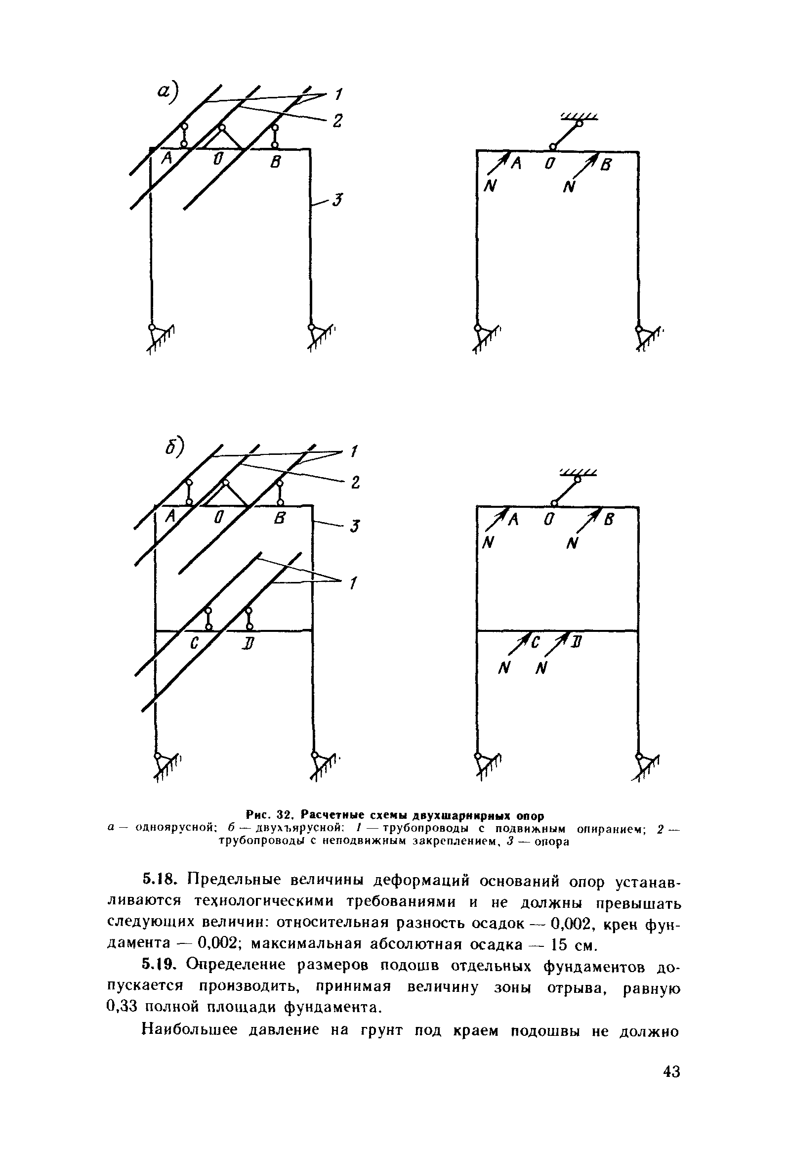 Пособие к СНиП 2.09.03-85