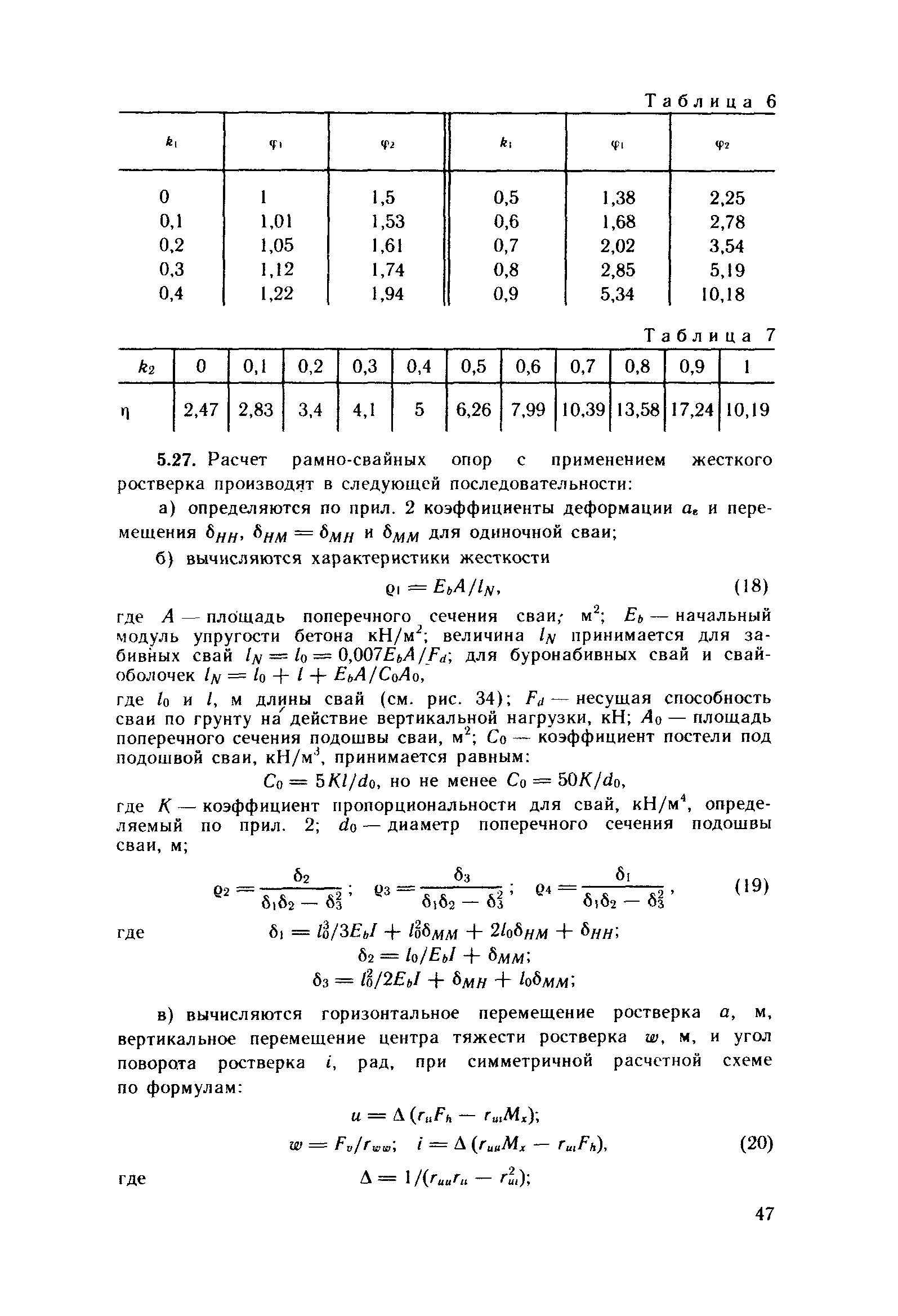 Пособие к СНиП 2.09.03-85