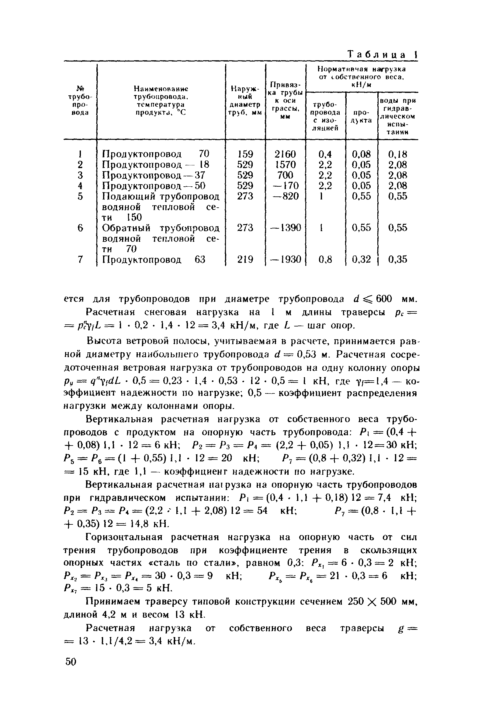 Пособие к СНиП 2.09.03-85