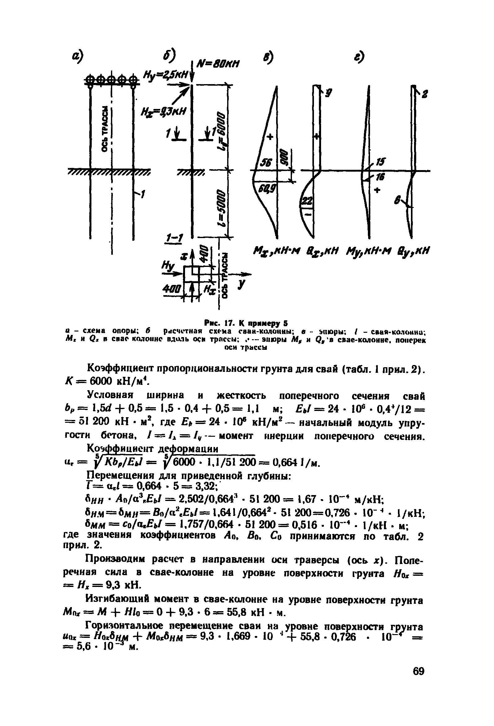 Пособие к СНиП 2.09.03-85