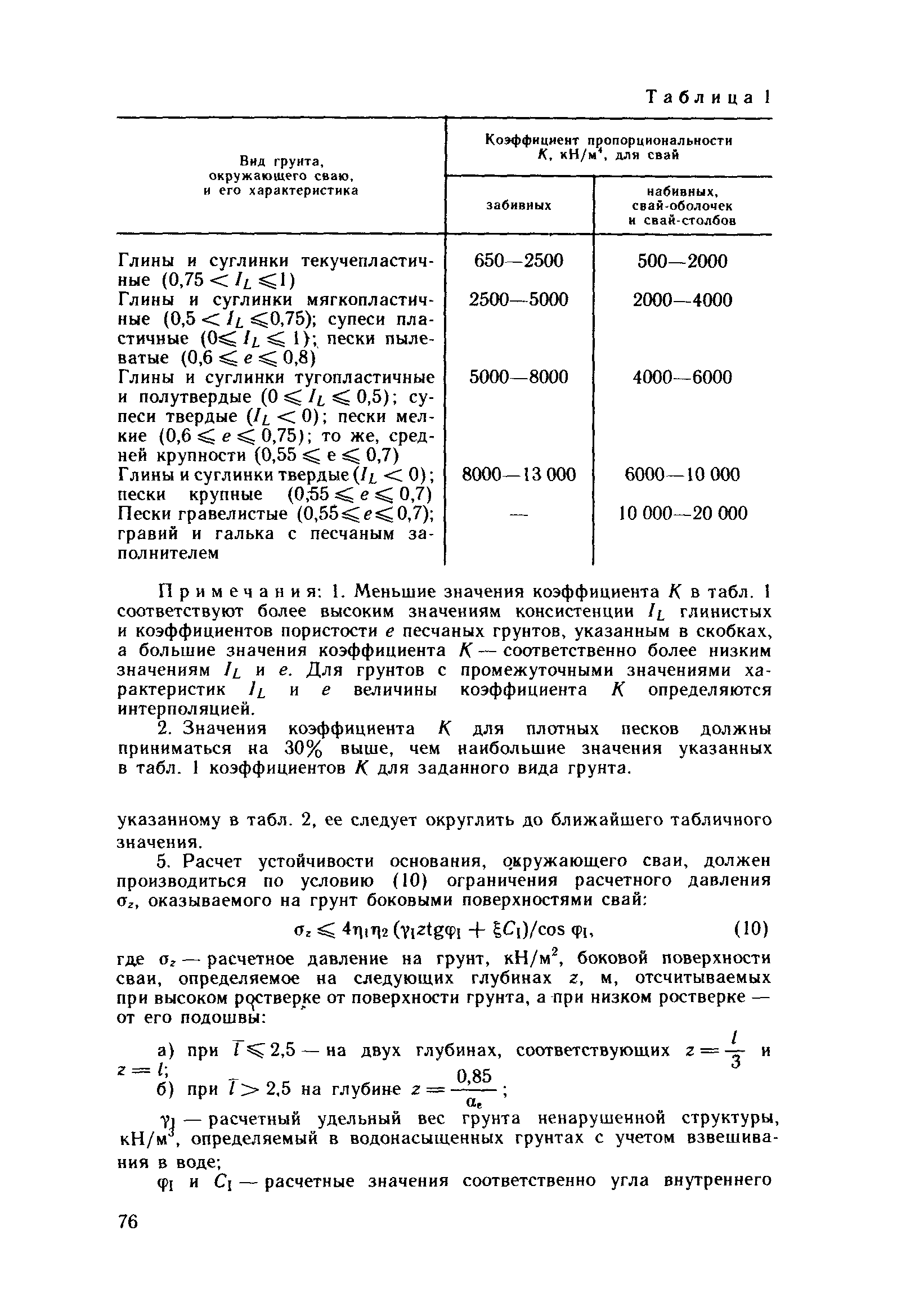 Пособие к СНиП 2.09.03-85