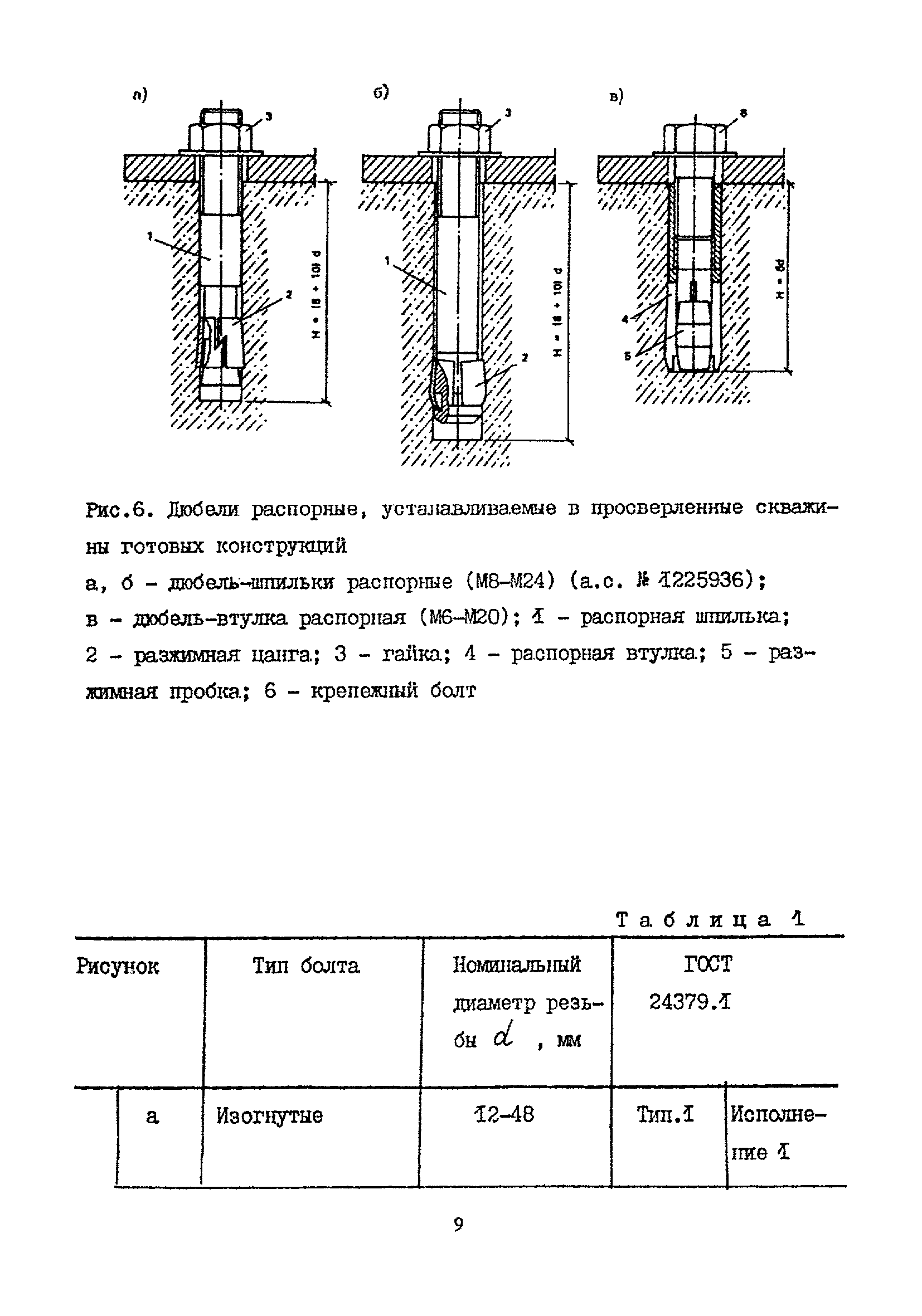 Снип анкерных болтов. СНИП 2.09.03 болты. СНИП 2.09.03 пособие по проектированию анкерных болтов. Фундаментные болты пособие по проектированию. Диаметр скважины для анкерного болта.