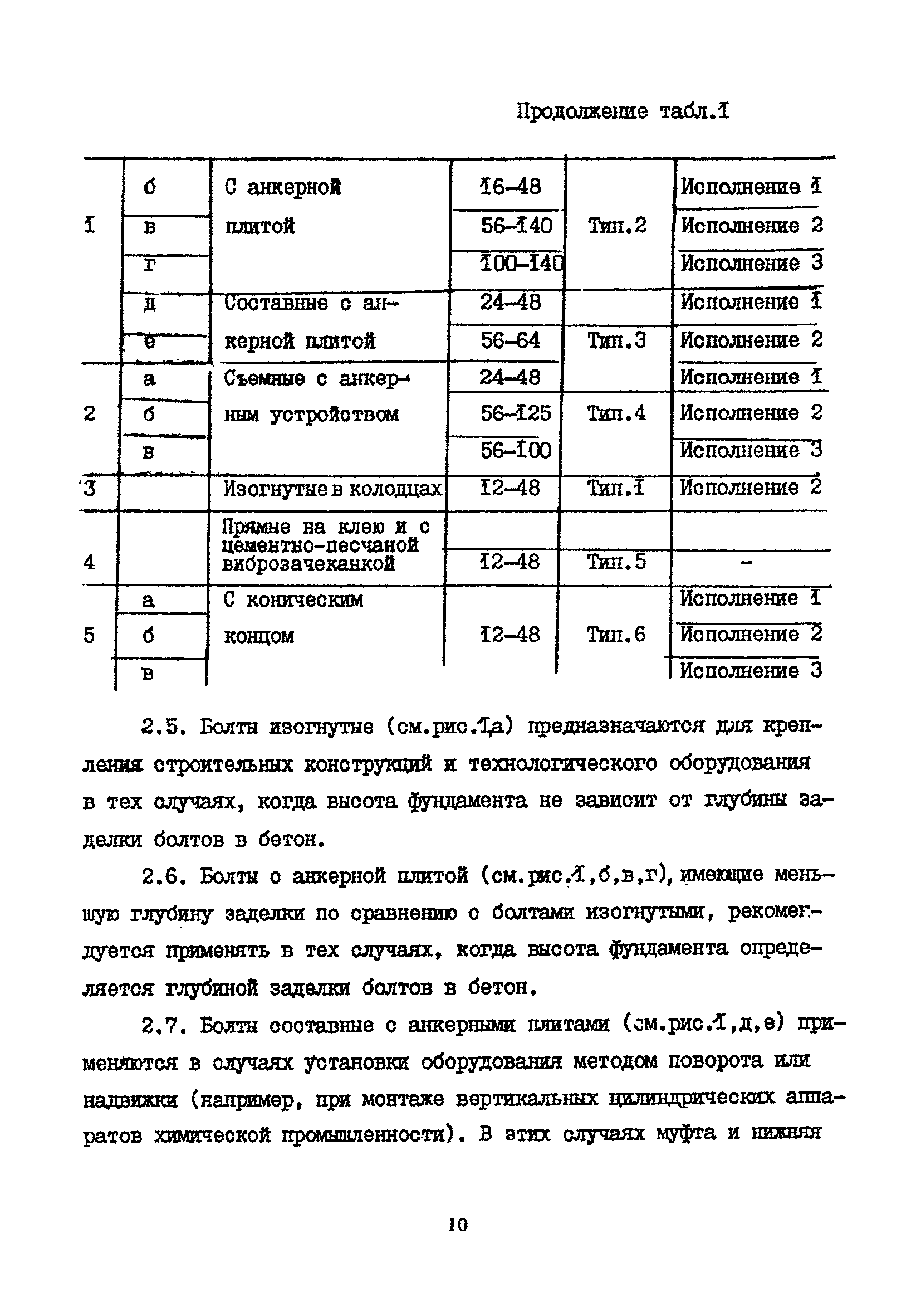 Пособие к СНиП 2.09.03-85