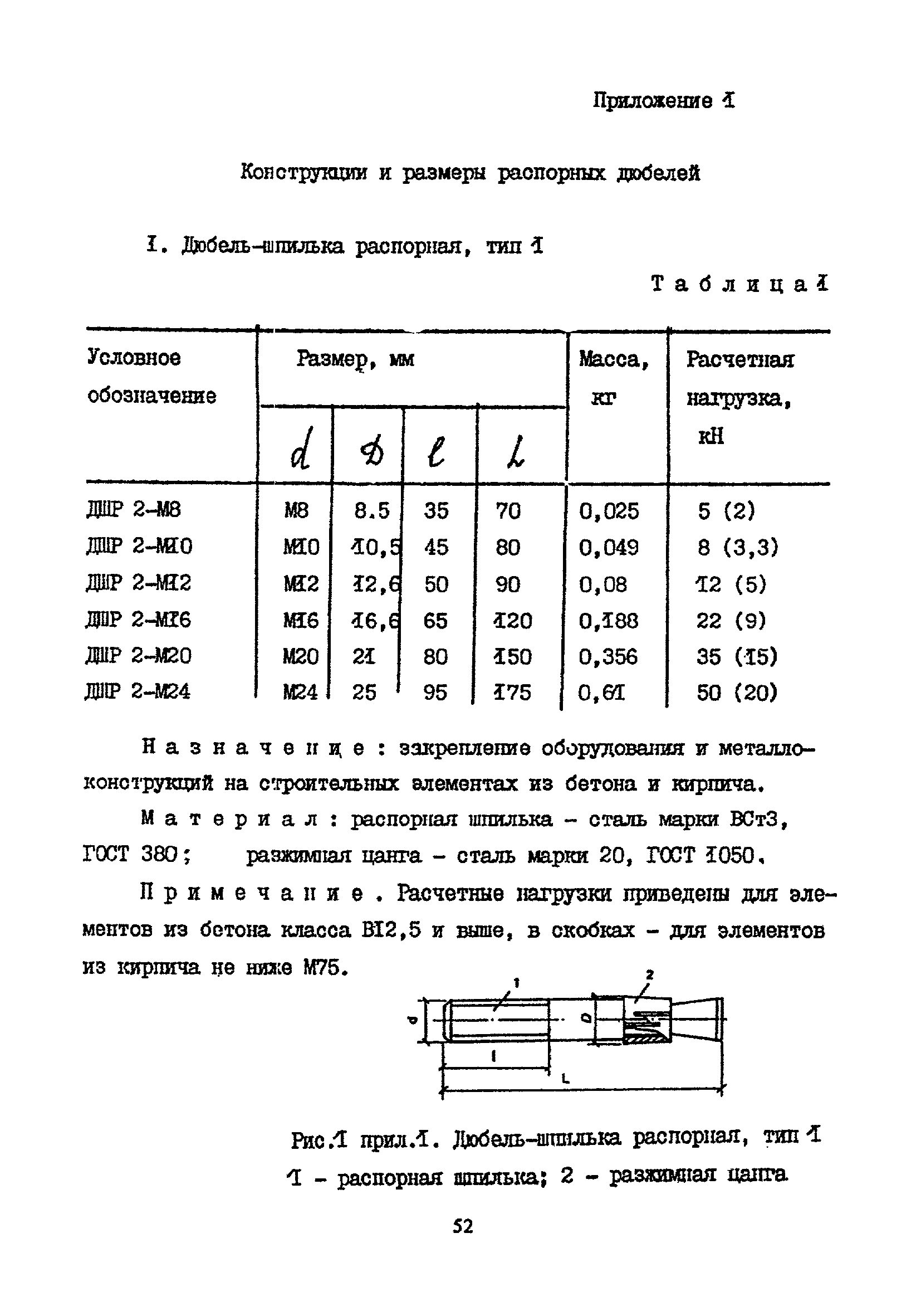 Пособие к СНиП 2.09.03-85