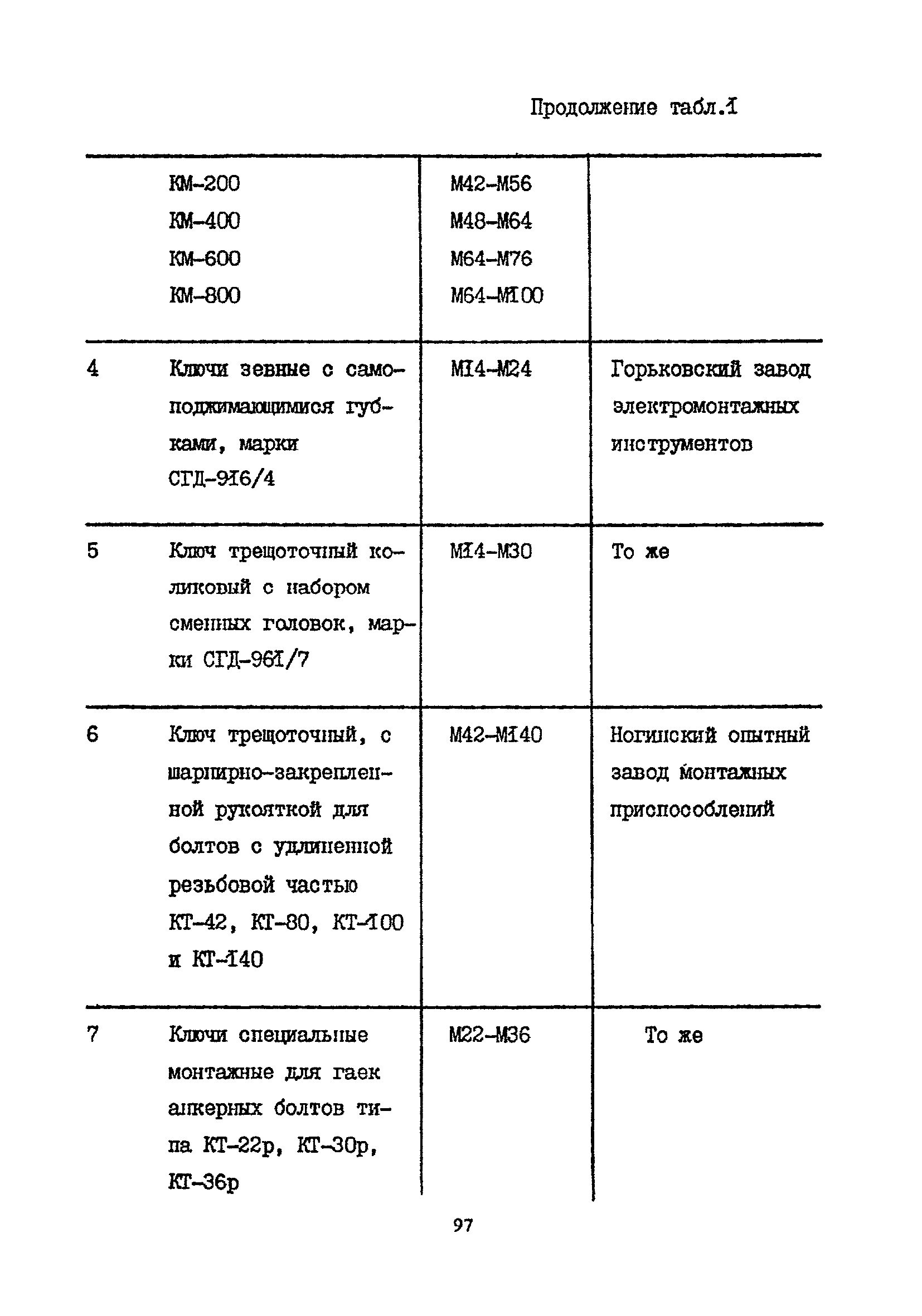 Пособие к СНиП 2.09.03-85