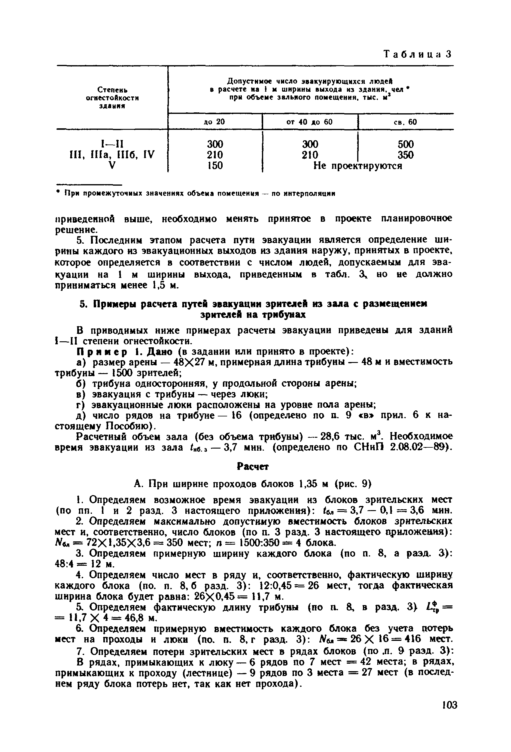 Пособие к СНиП 2.08.02-89*