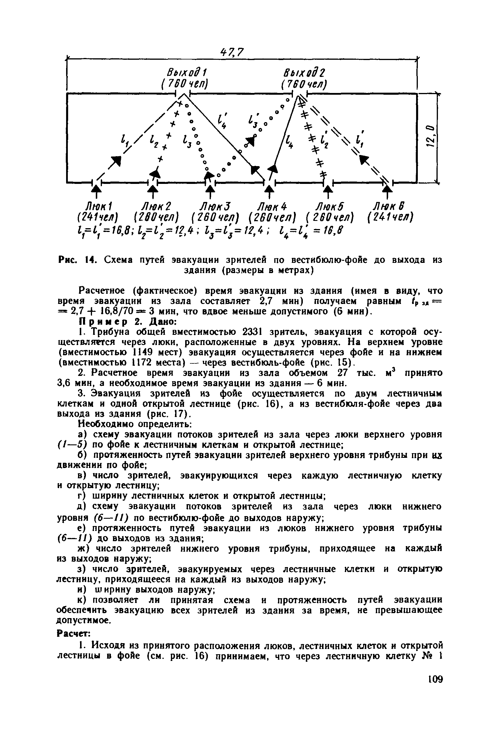 Пособие к СНиП 2.08.02-89*