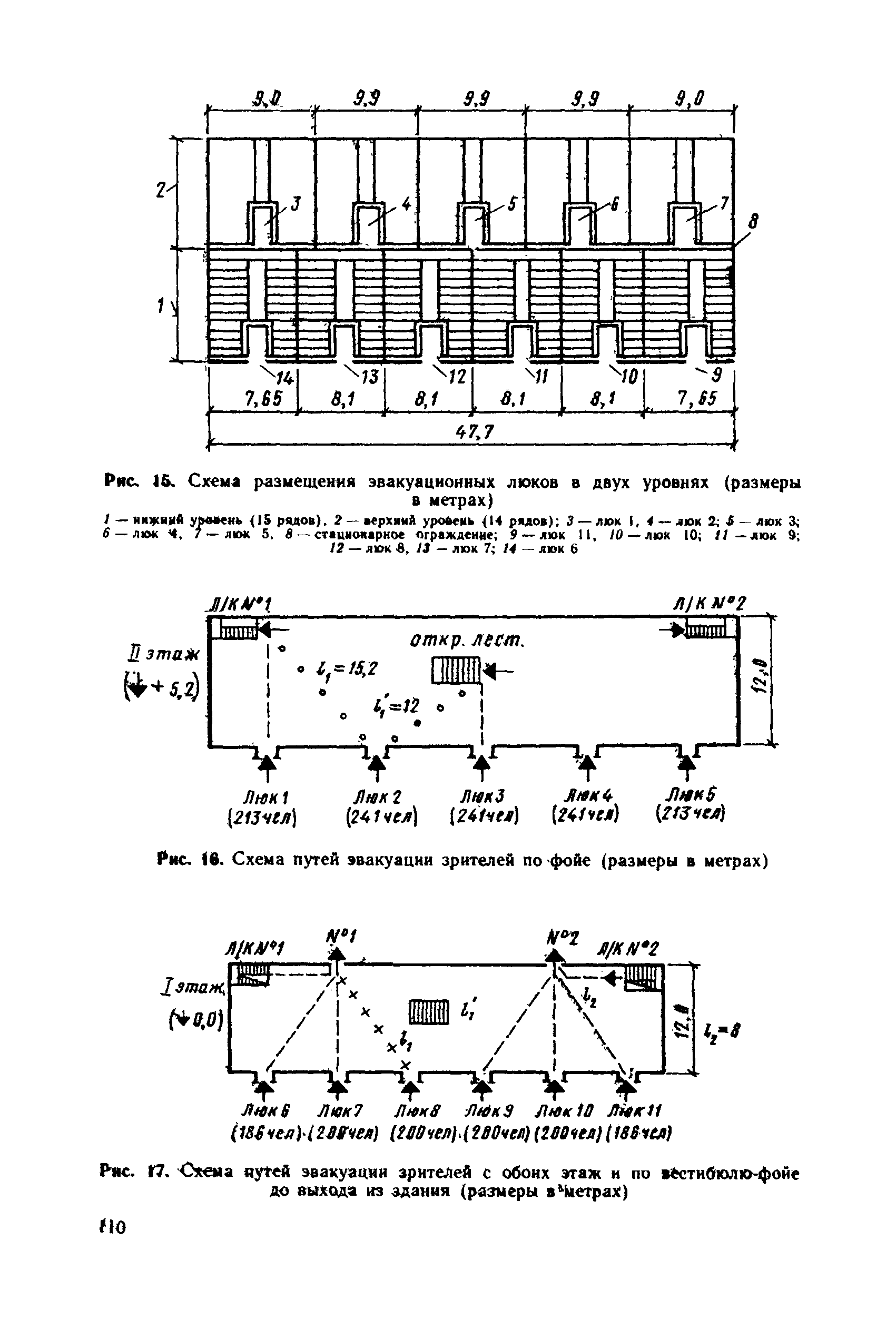 Пособие к СНиП 2.08.02-89*