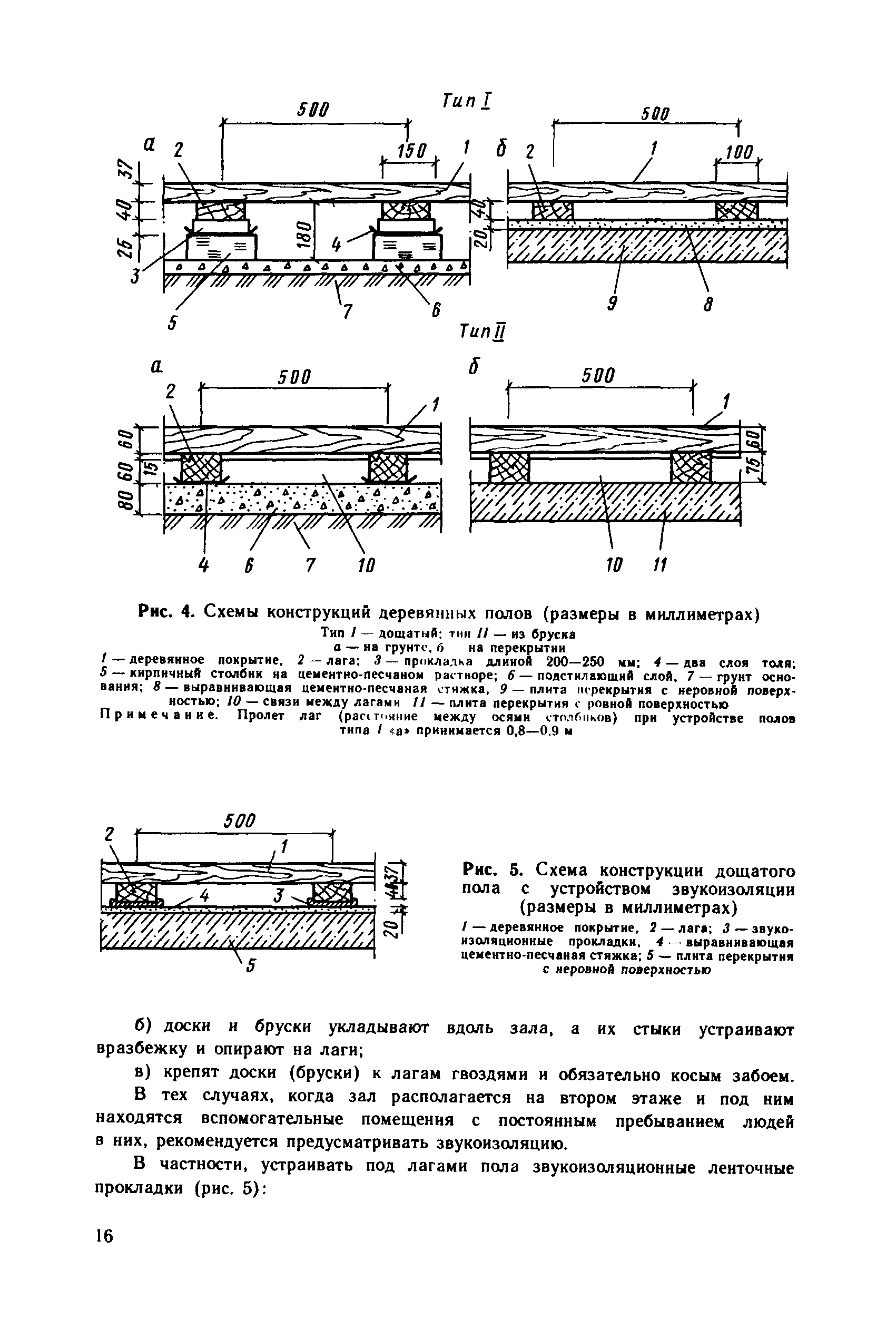 Пособие к СНиП 2.08.02-89*