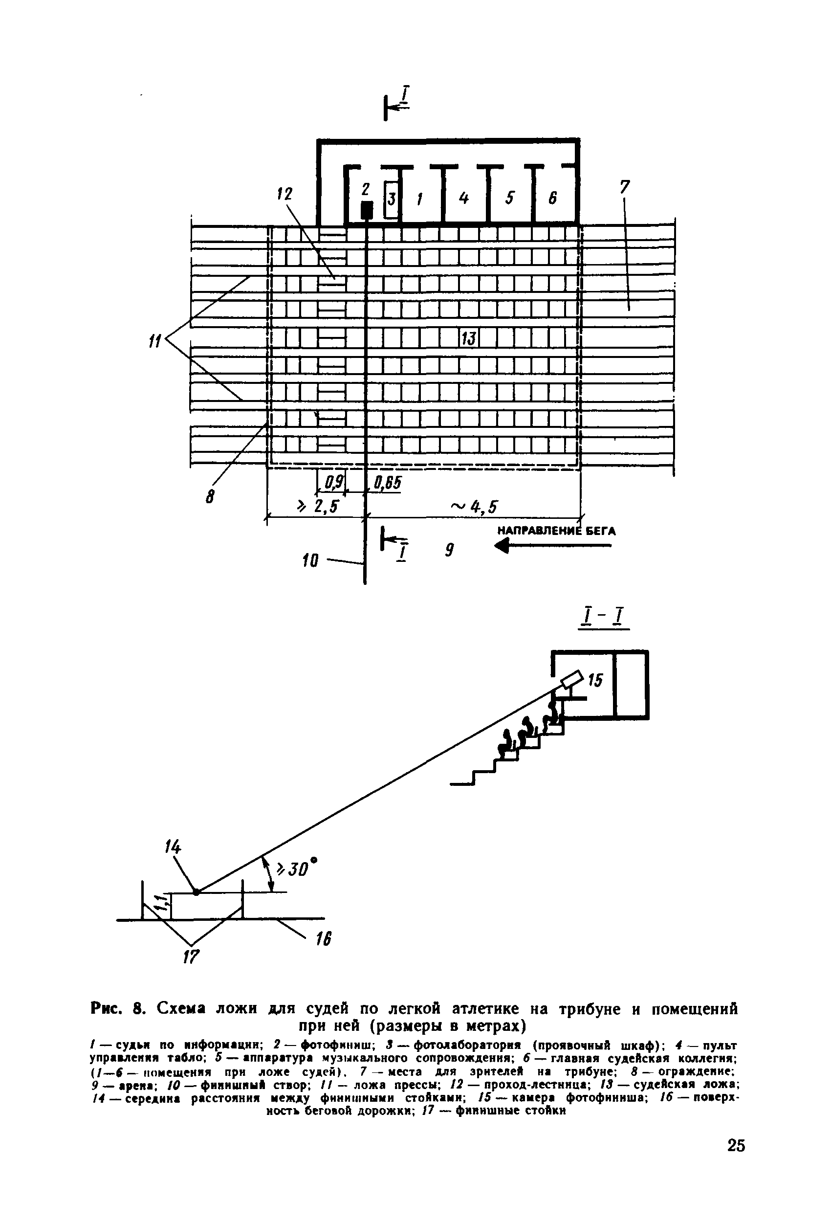 Пособие к СНиП 2.08.02-89*