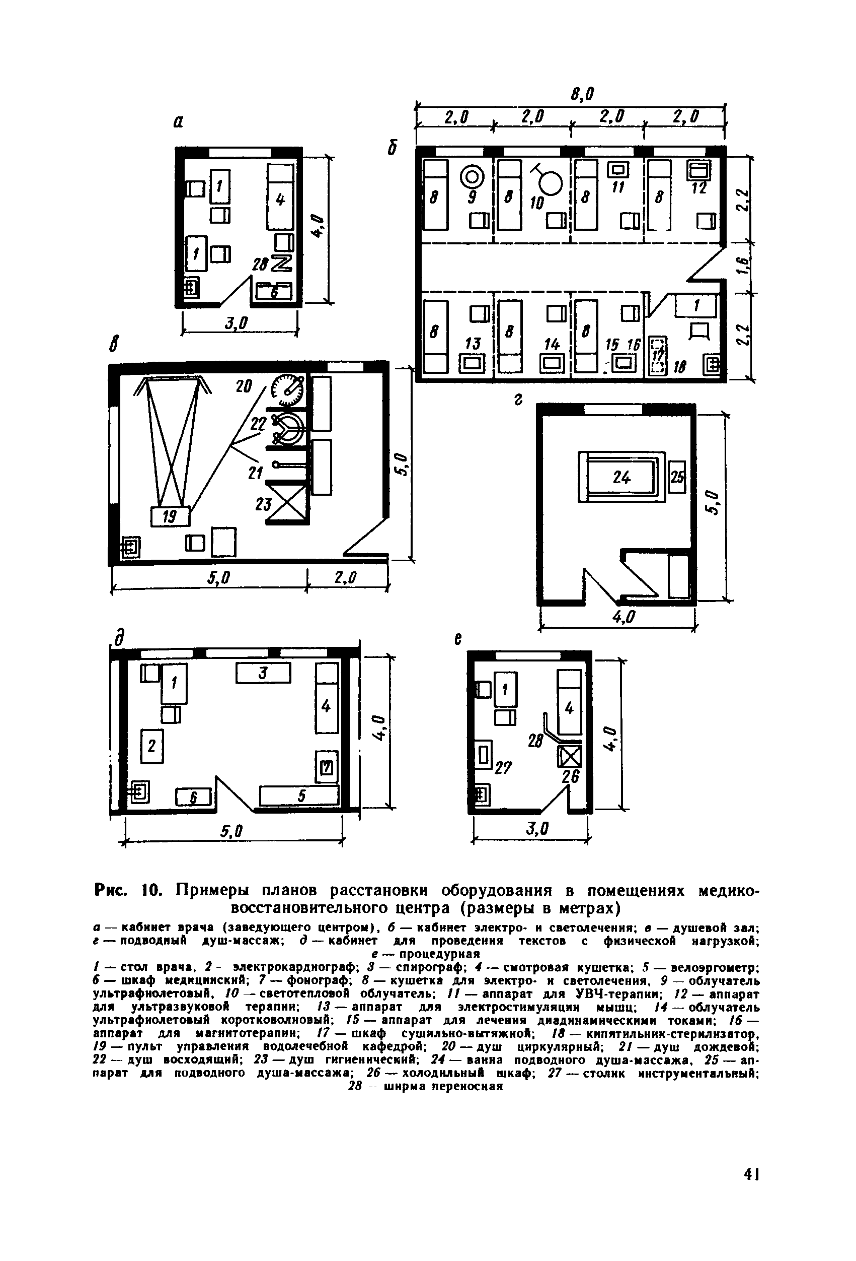 Пособие к СНиП 2.08.02-89*