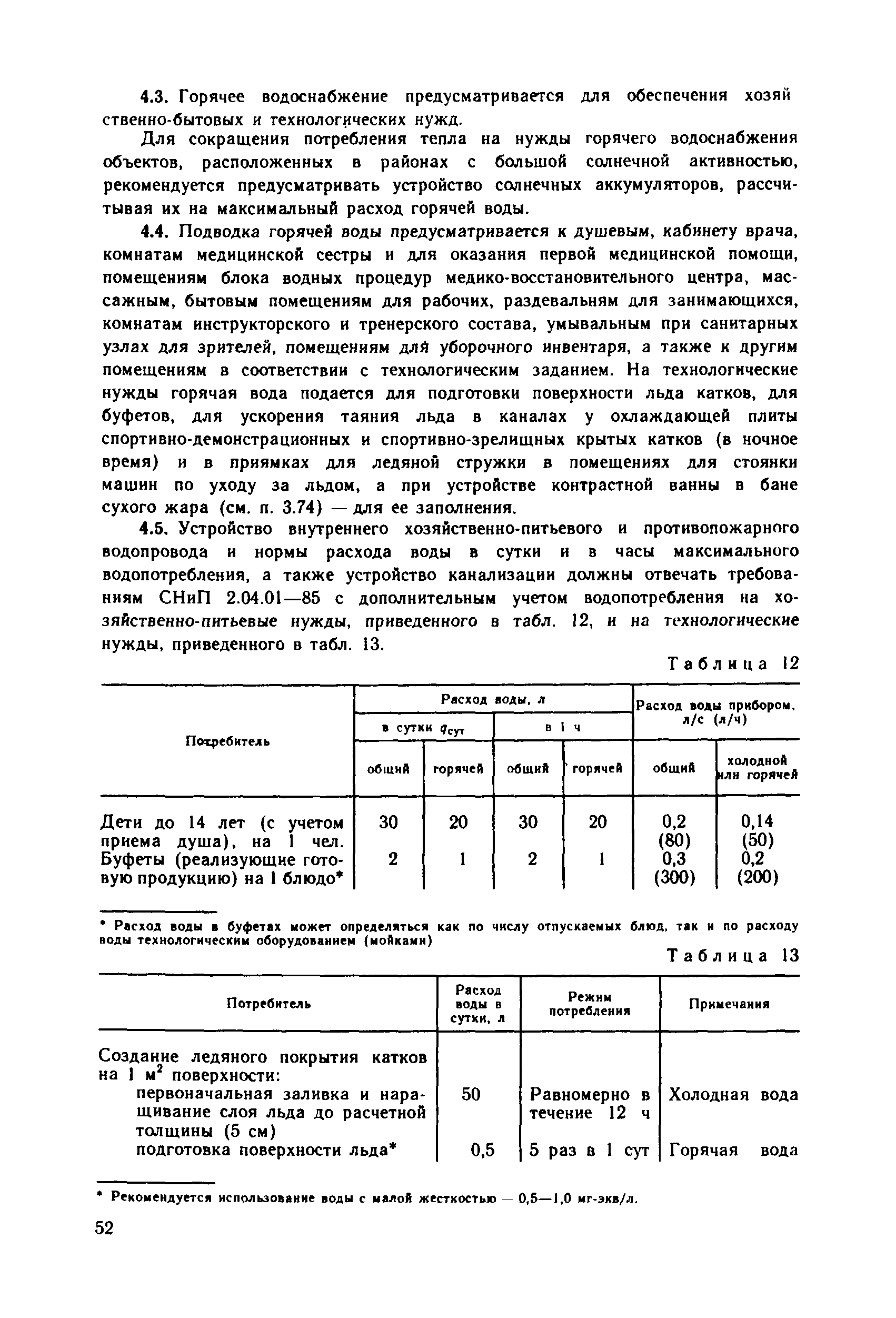 Пособие к СНиП 2.08.02-89*