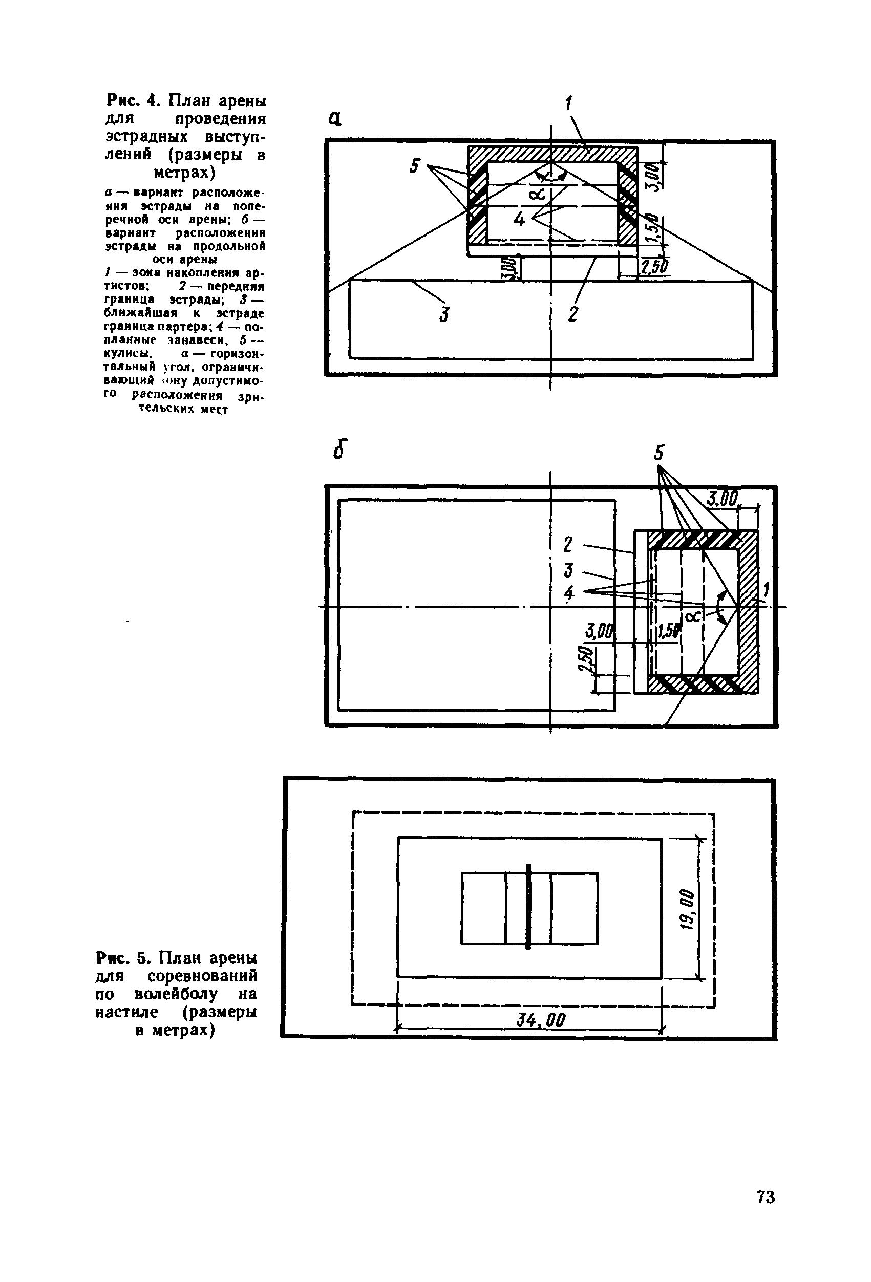 Пособие к СНиП 2.08.02-89*