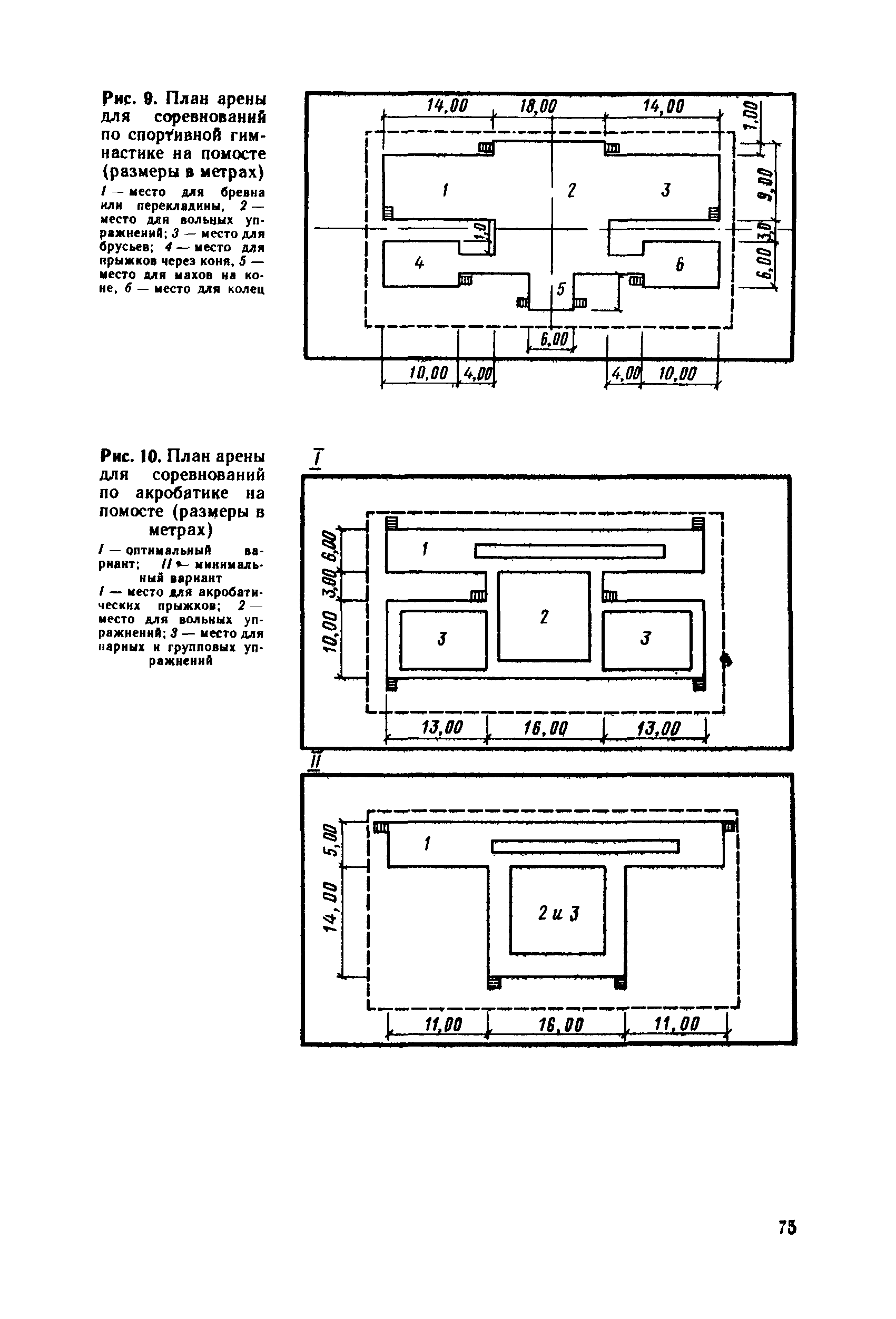 Пособие к СНиП 2.08.02-89*