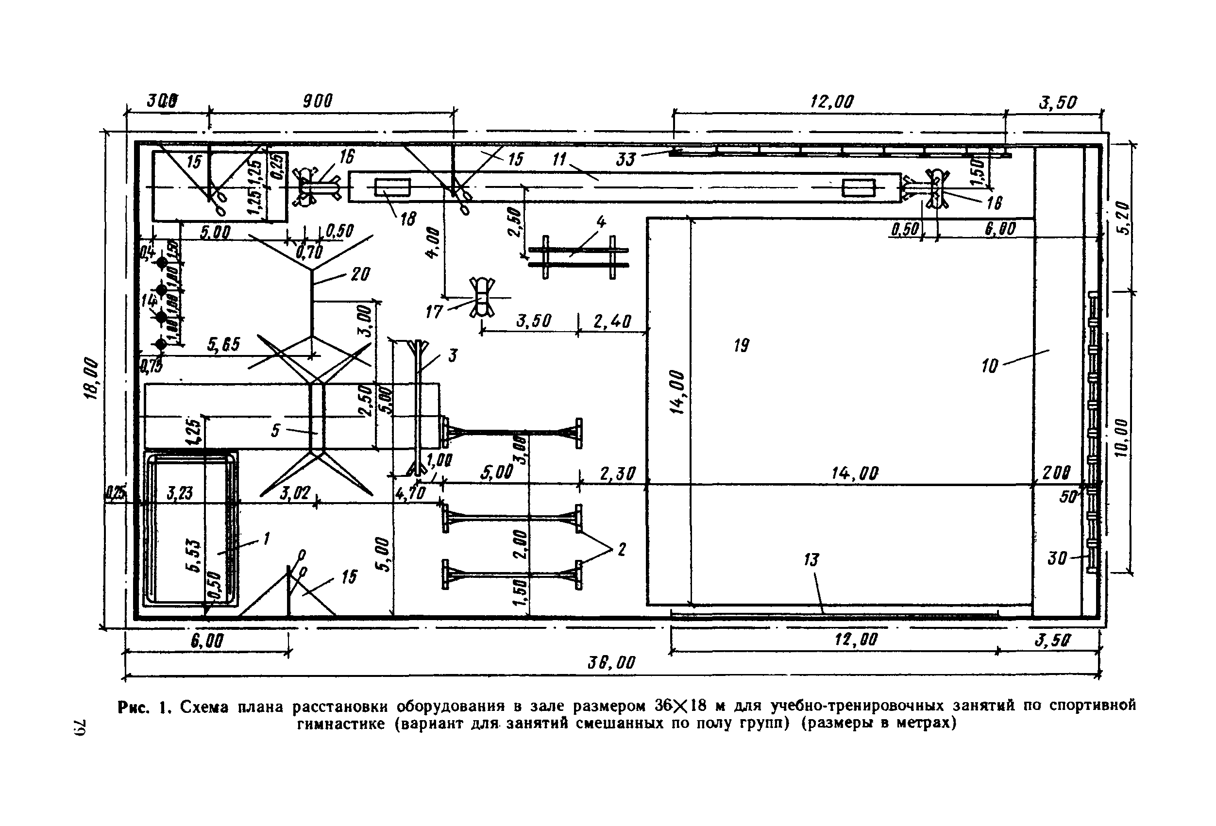 Пособие к СНиП 2.08.02-89*