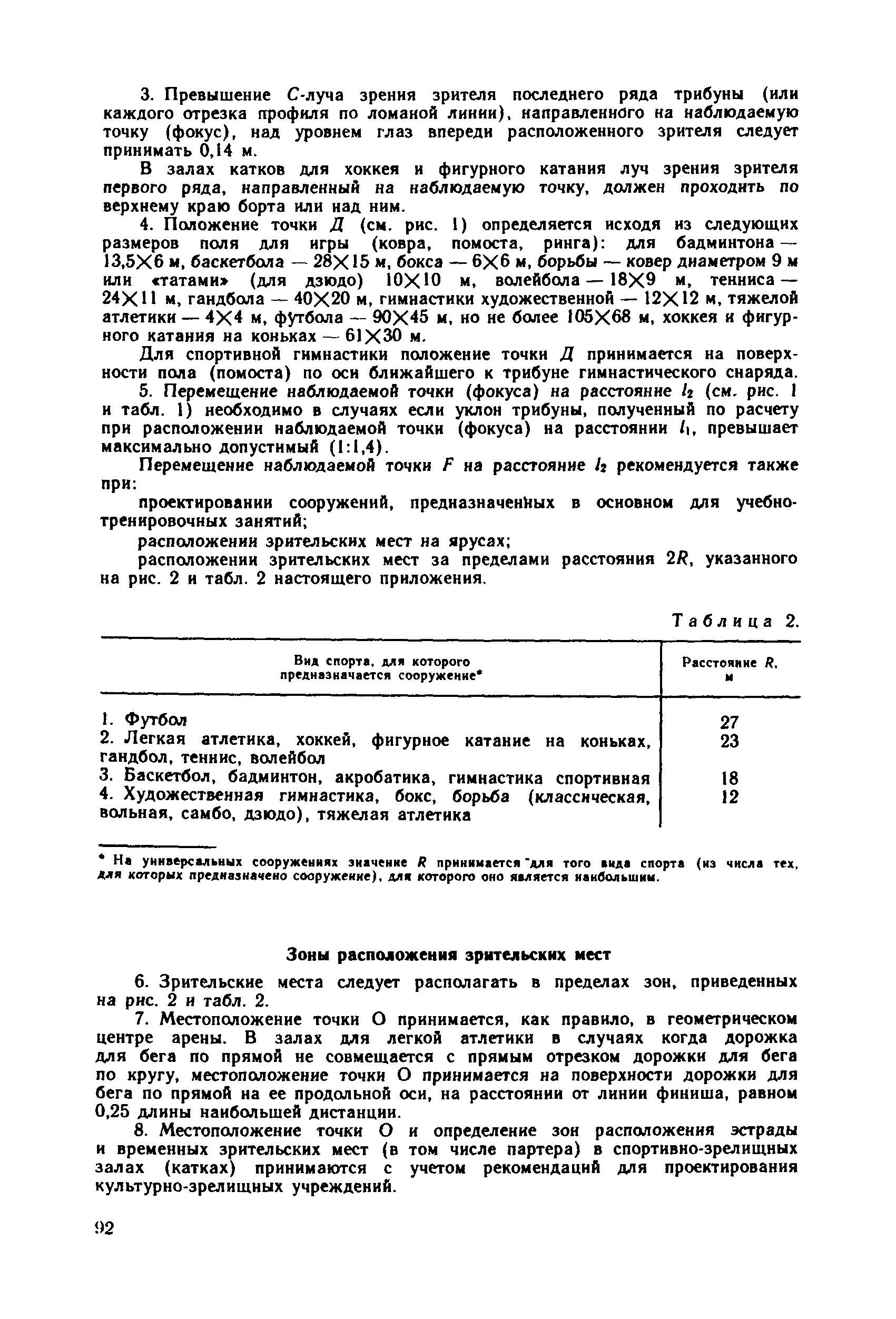 Пособие к СНиП 2.08.02-89*