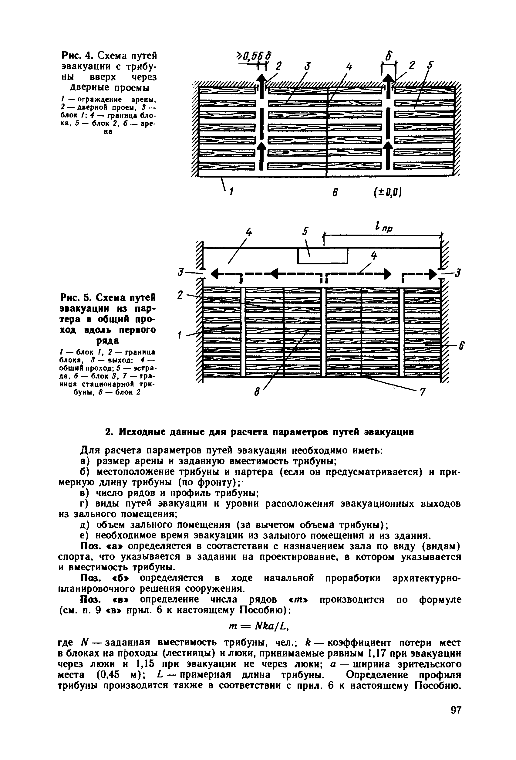 Пособие к СНиП 2.08.02-89*