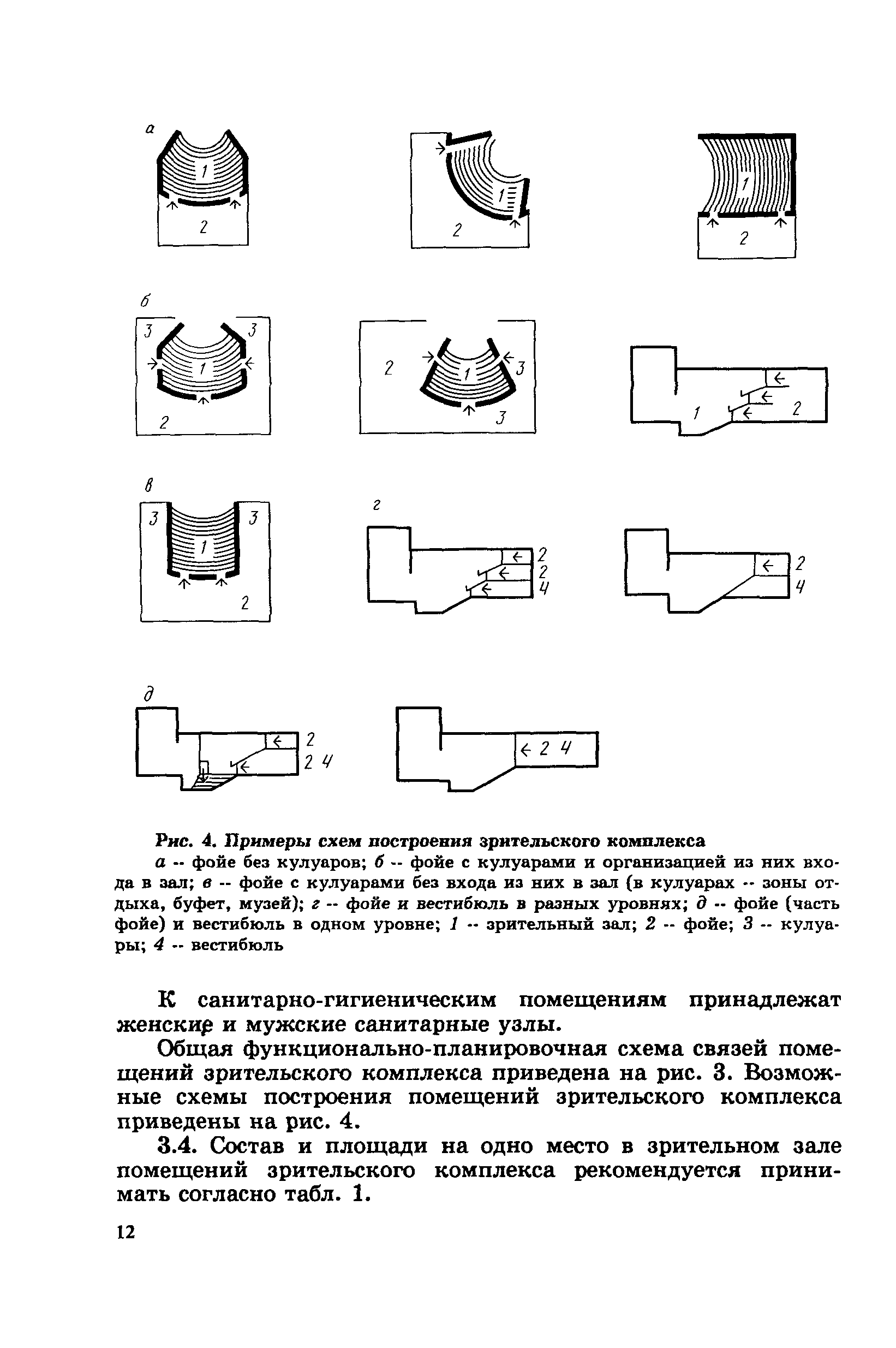 Пособие к СНиП 2.08.02-89*