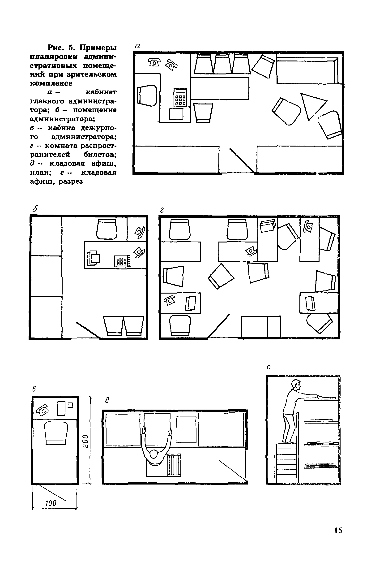 Пособие к СНиП 2.08.02-89*