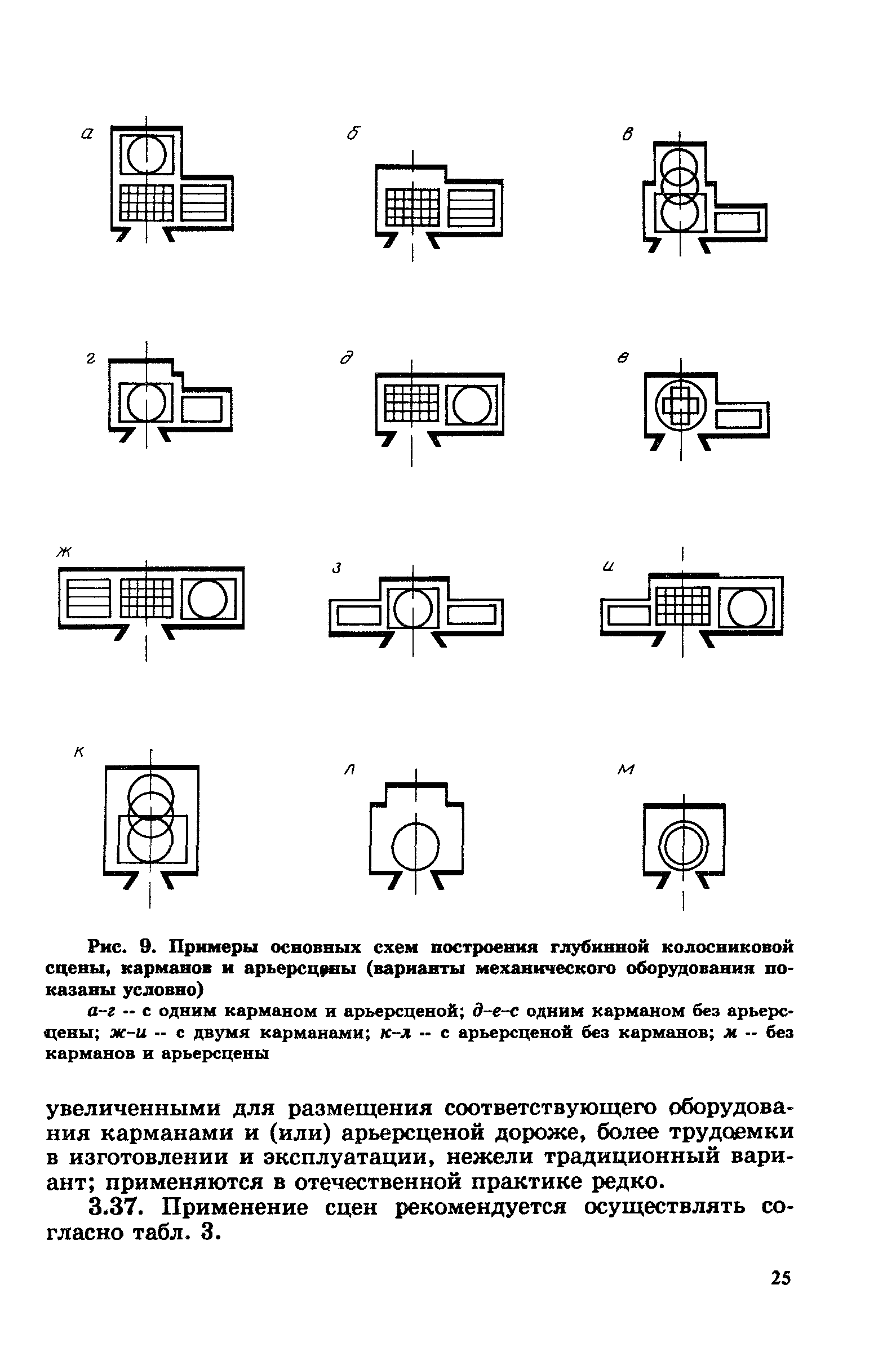 Пособие к СНиП 2.08.02-89*