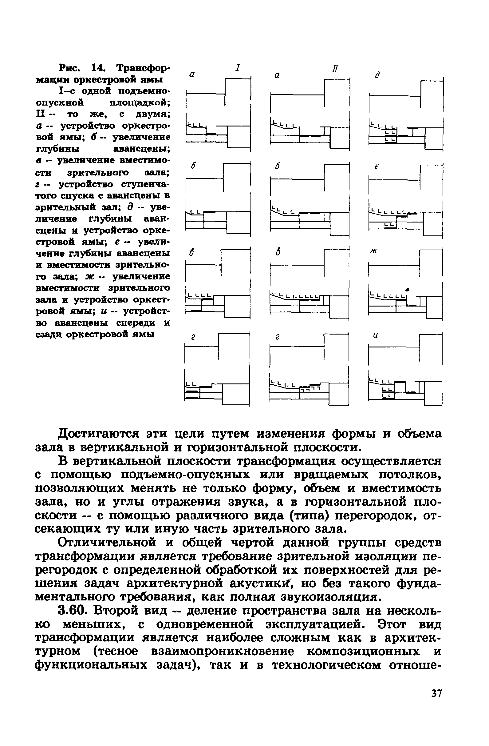 Пособие к СНиП 2.08.02-89*