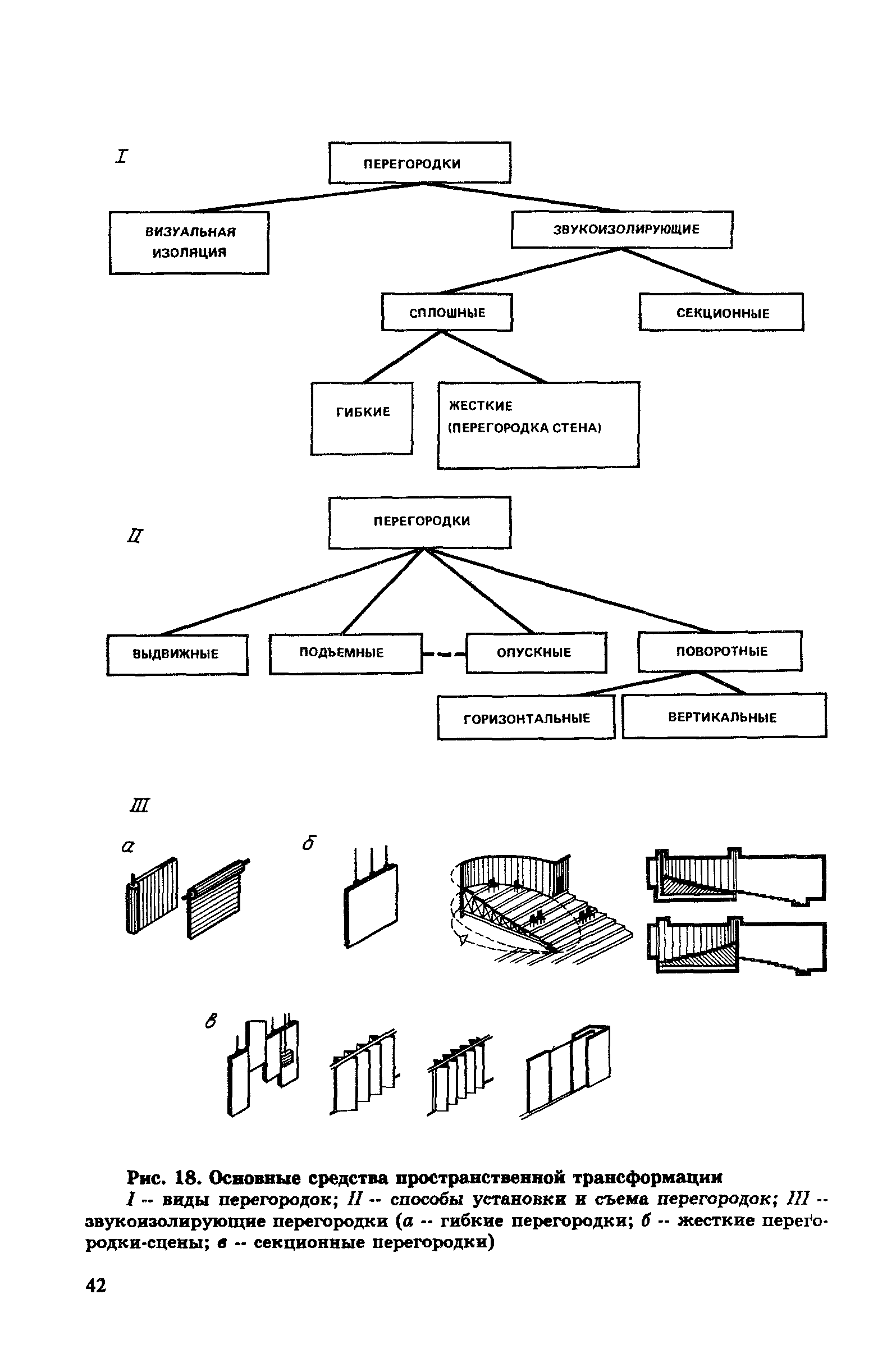 Пособие к СНиП 2.08.02-89*