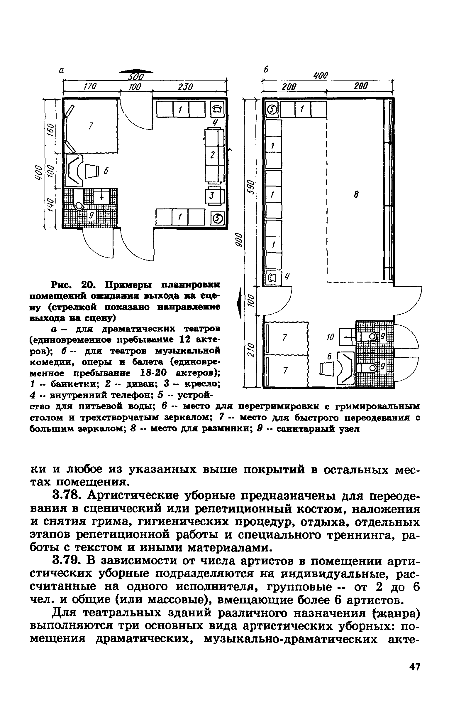 Пособие к СНиП 2.08.02-89*