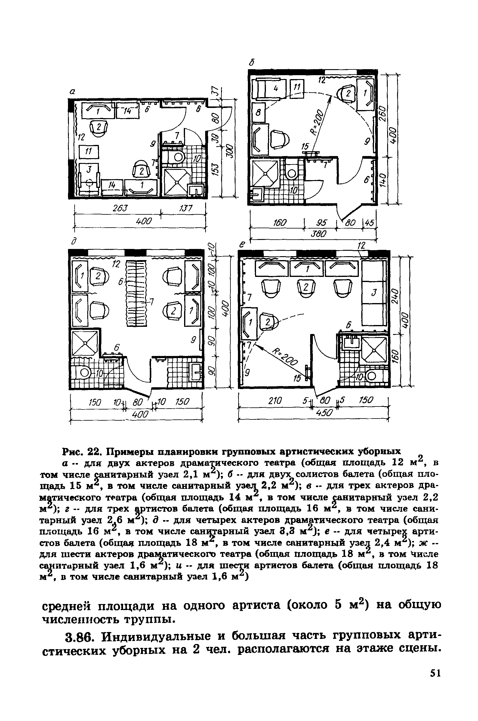 Пособие к СНиП 2.08.02-89*