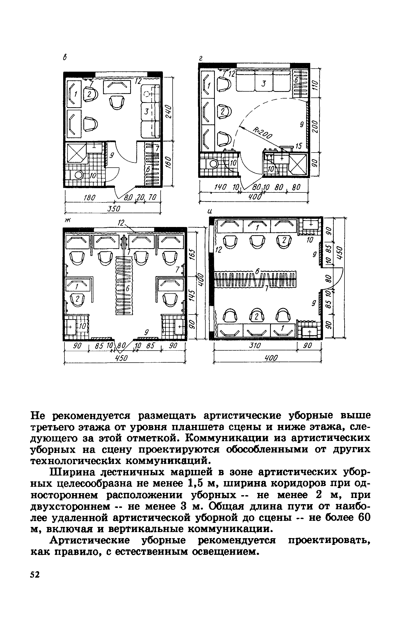 Пособие к СНиП 2.08.02-89*