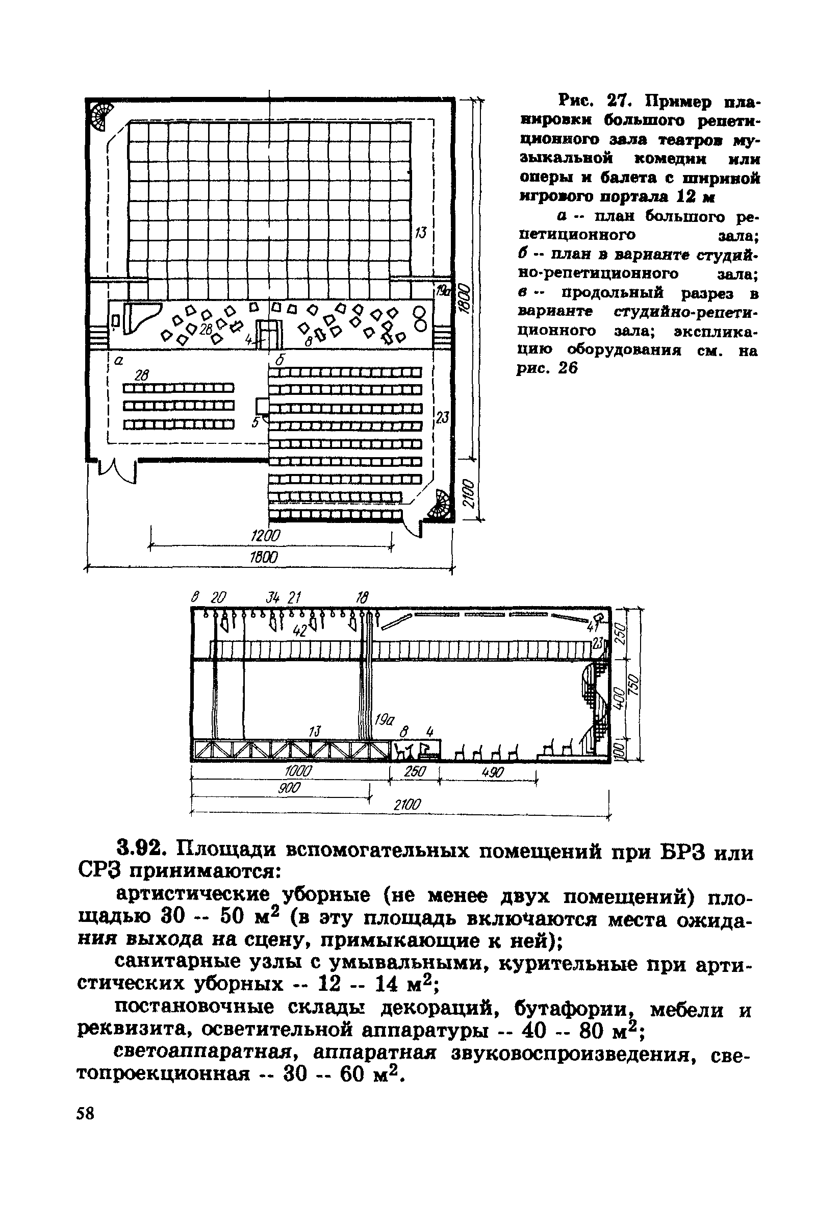 Пособие к СНиП 2.08.02-89*