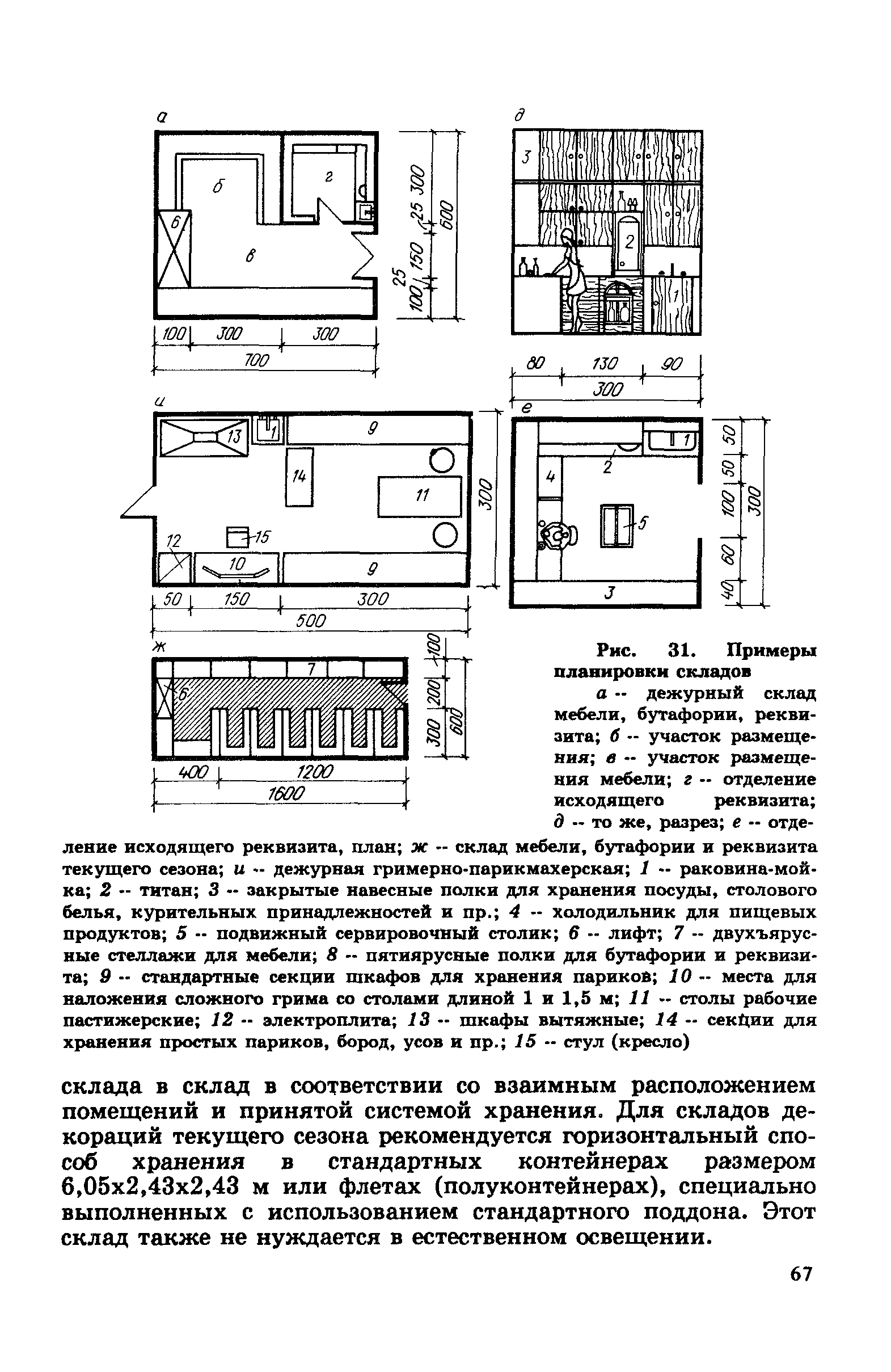 Пособие к СНиП 2.08.02-89*