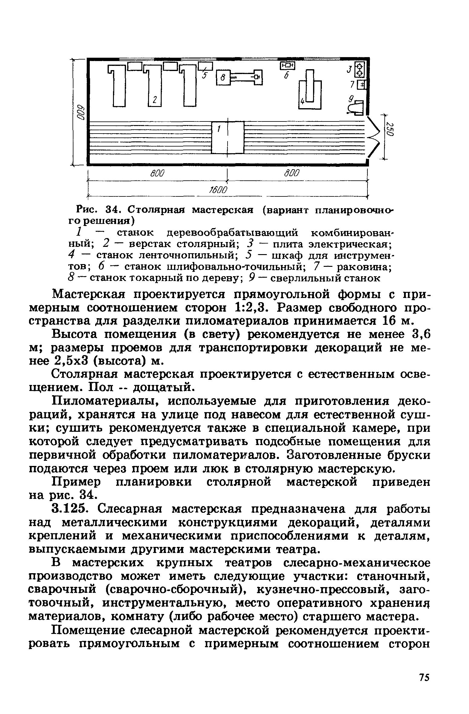 Пособие к СНиП 2.08.02-89*