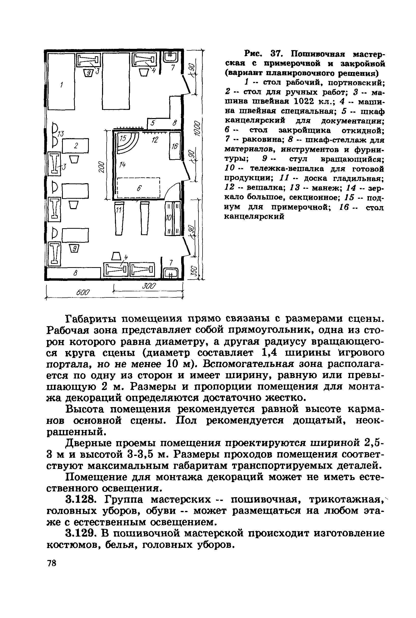 Пособие к СНиП 2.08.02-89*