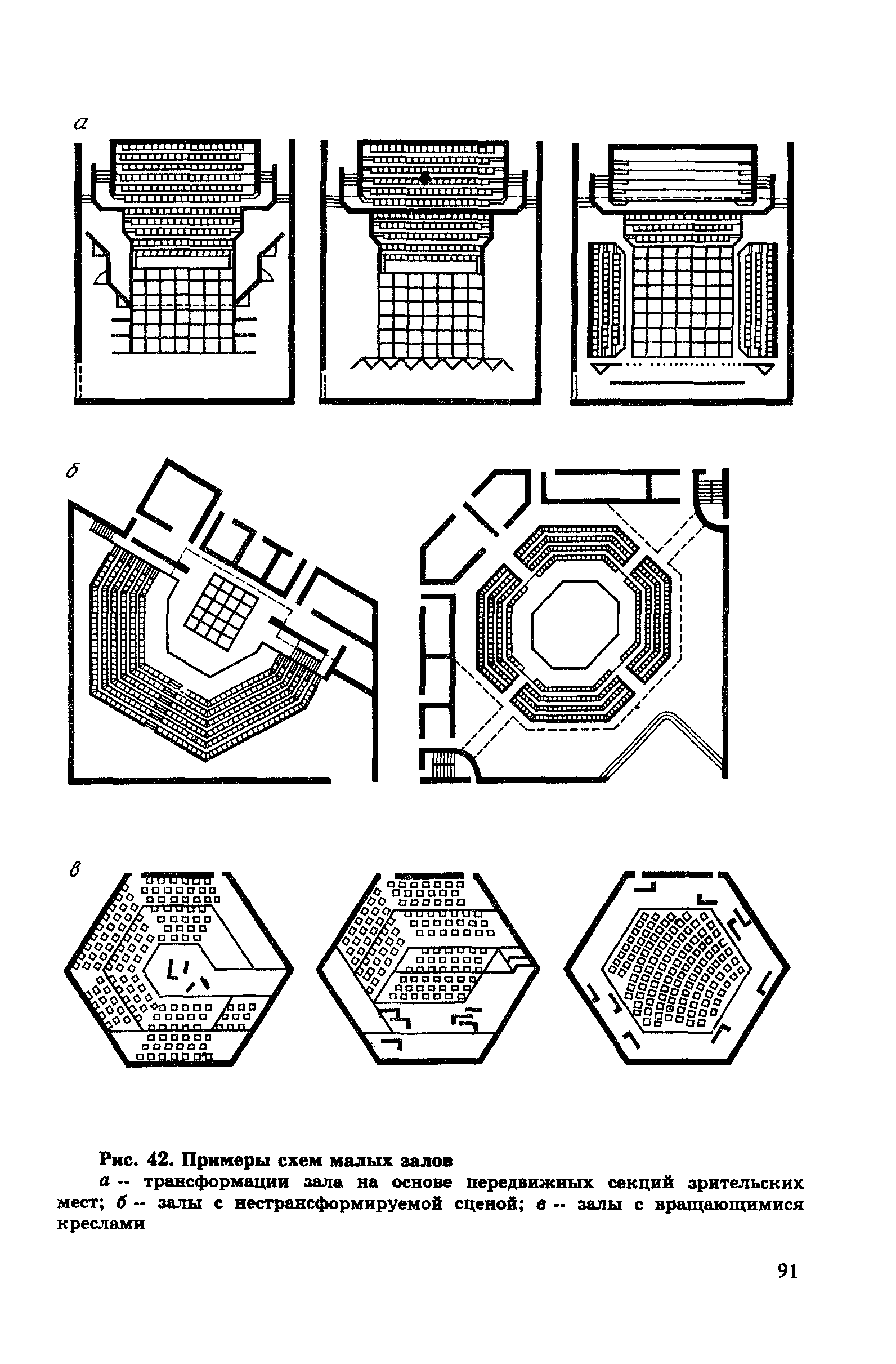 Пособие к СНиП 2.08.02-89*