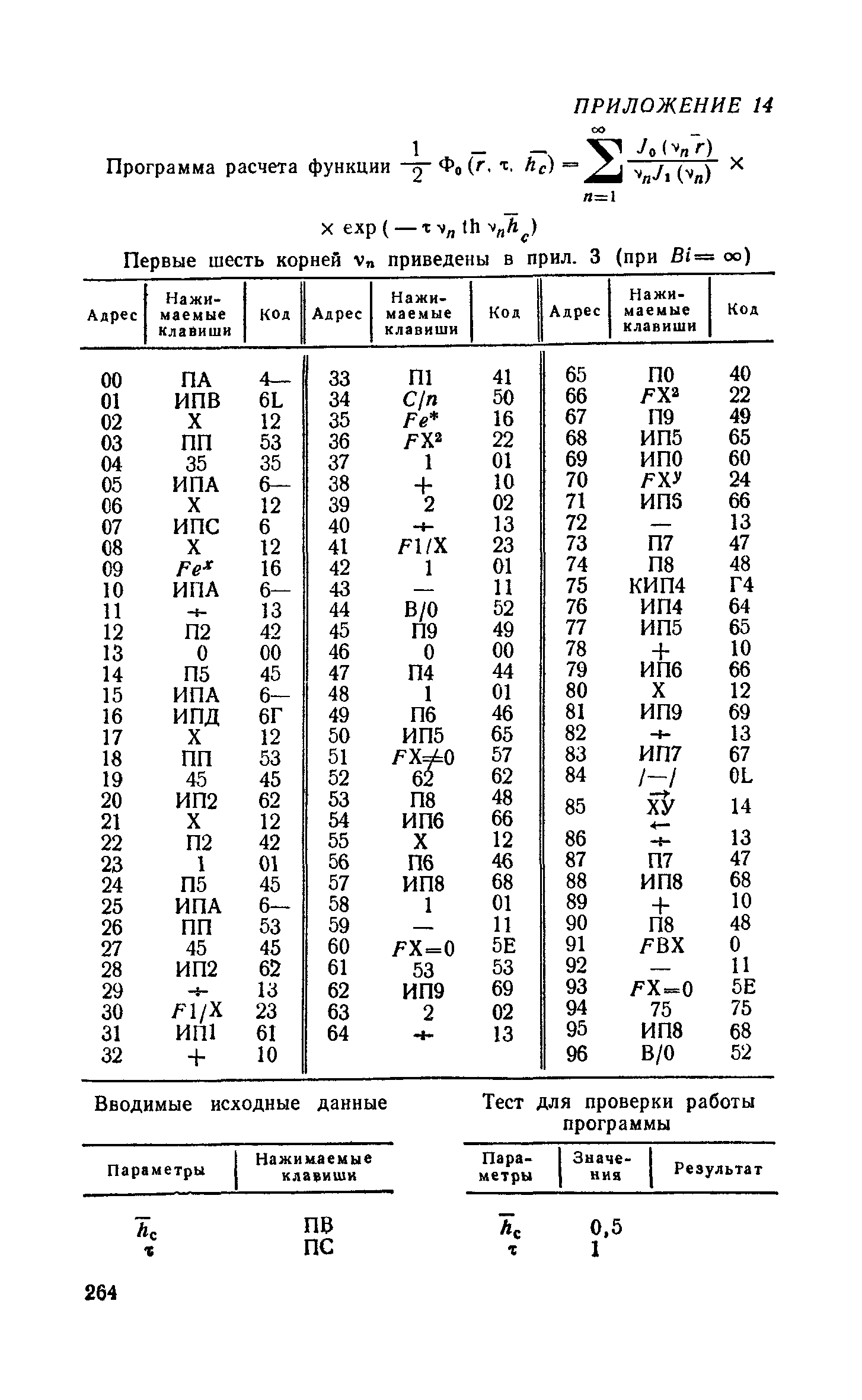 Пособие к СНиП 2.06.15-85