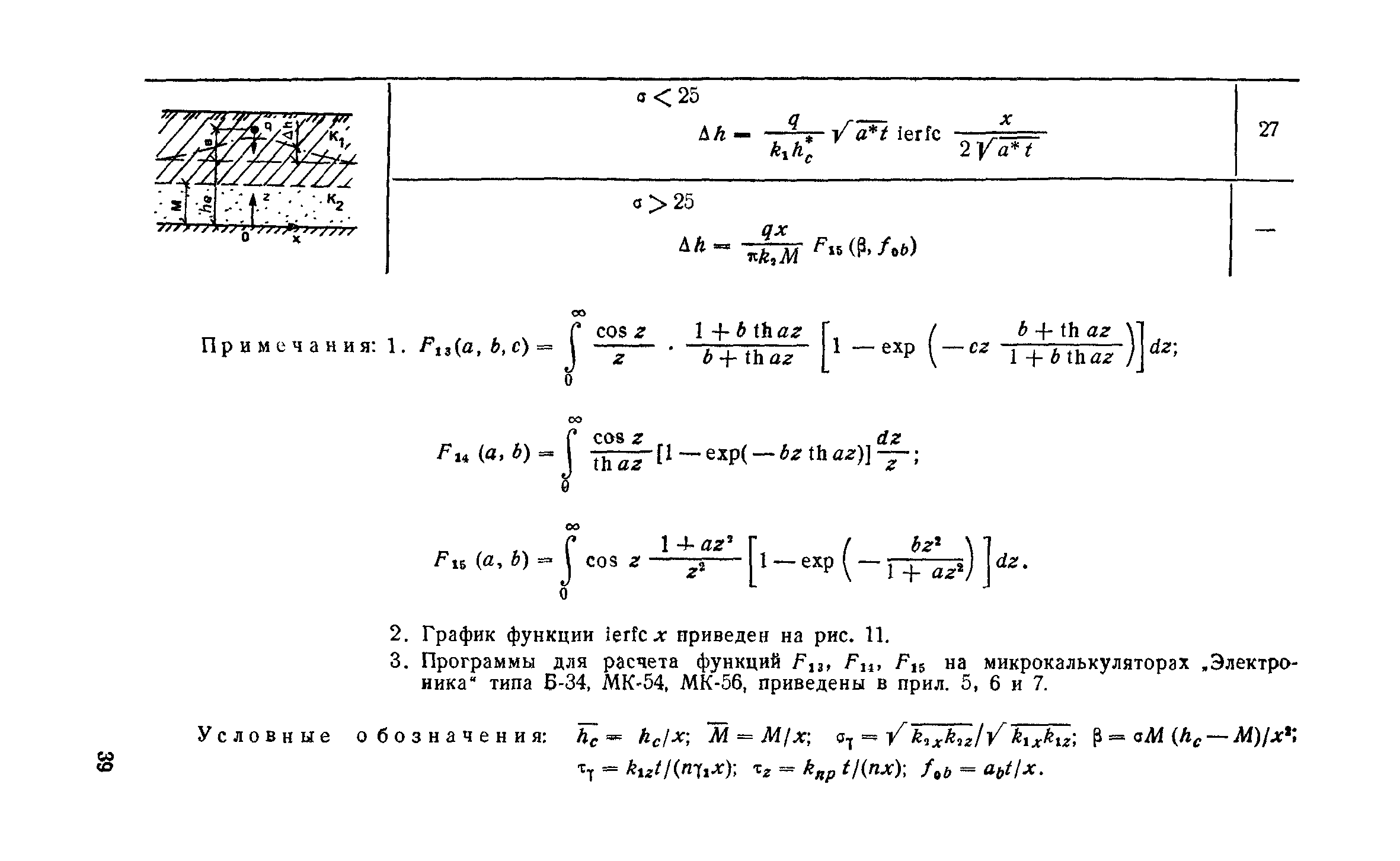 Пособие к СНиП 2.06.15-85