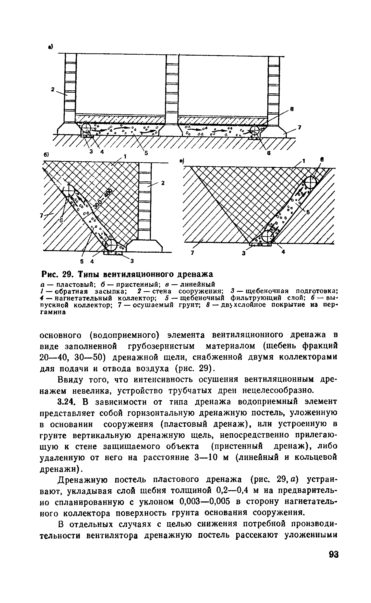 Скачать Пособие к СНиП 2.06.15-85 Прогнозы подтопления и расчет дренажных  систем на застраиваемых и застроенных территориях