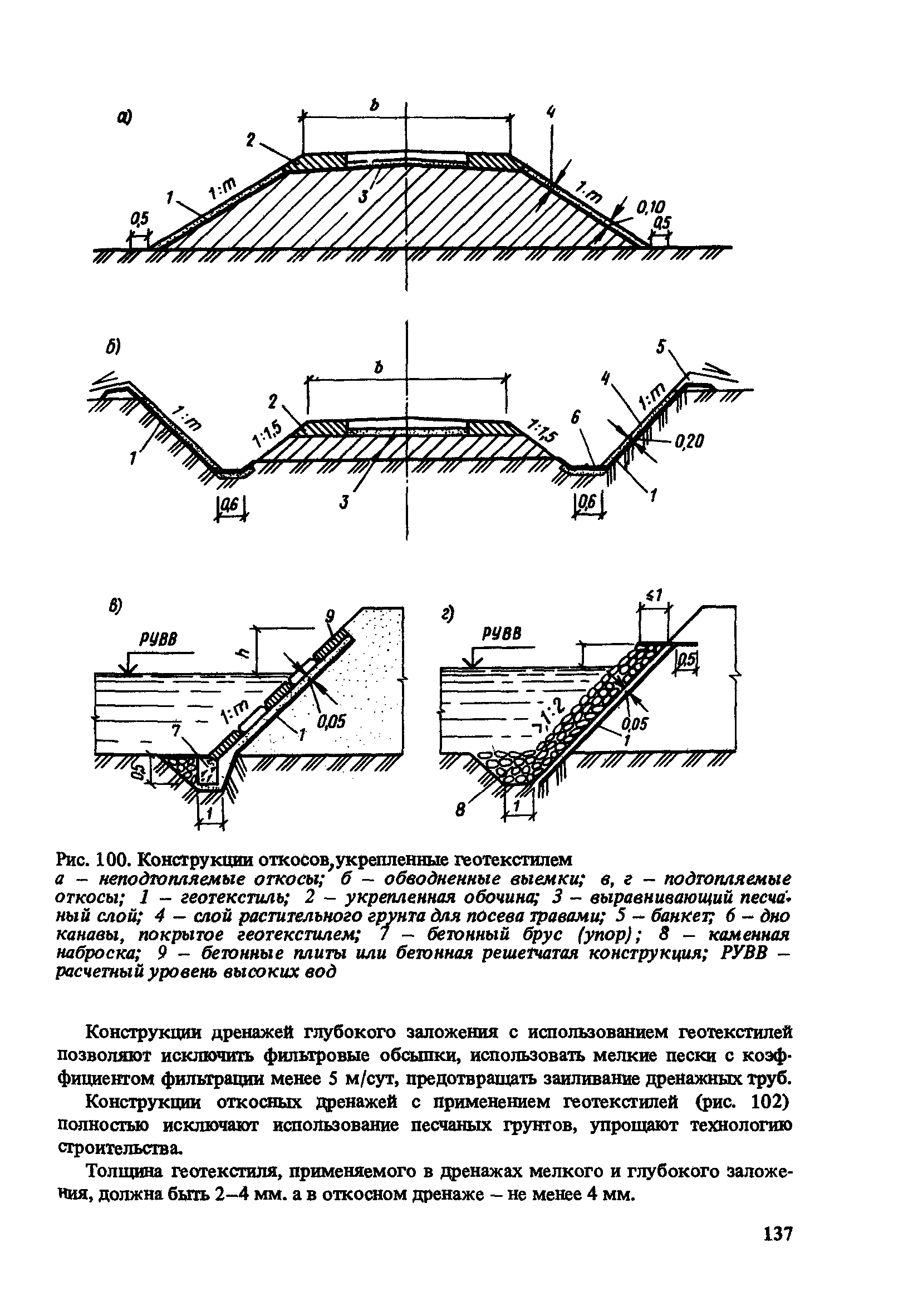 Пособие к СНиП 2.05.07-85