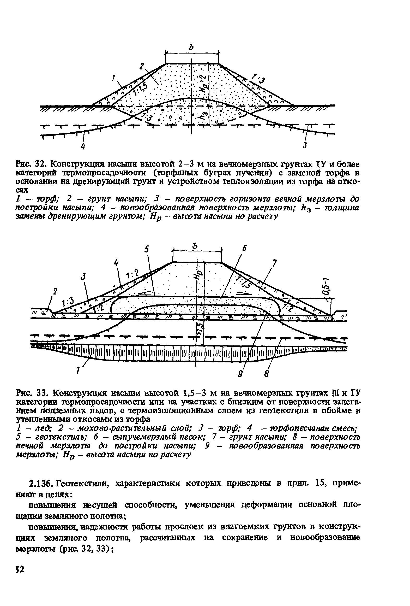 Пособие к СНиП 2.05.07-85