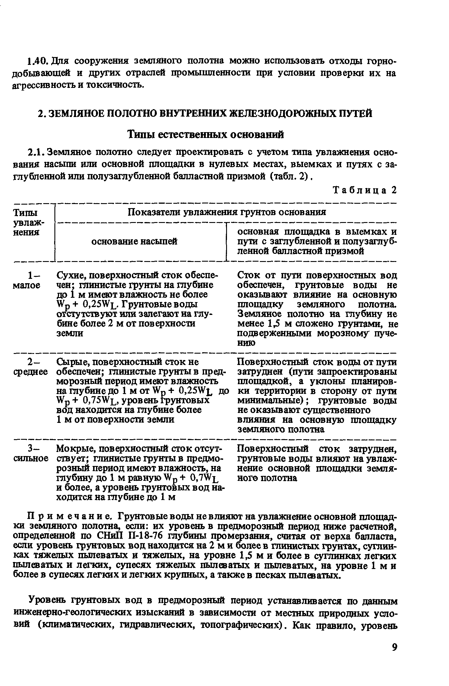 Пособие к СНиП 2.05.07-85