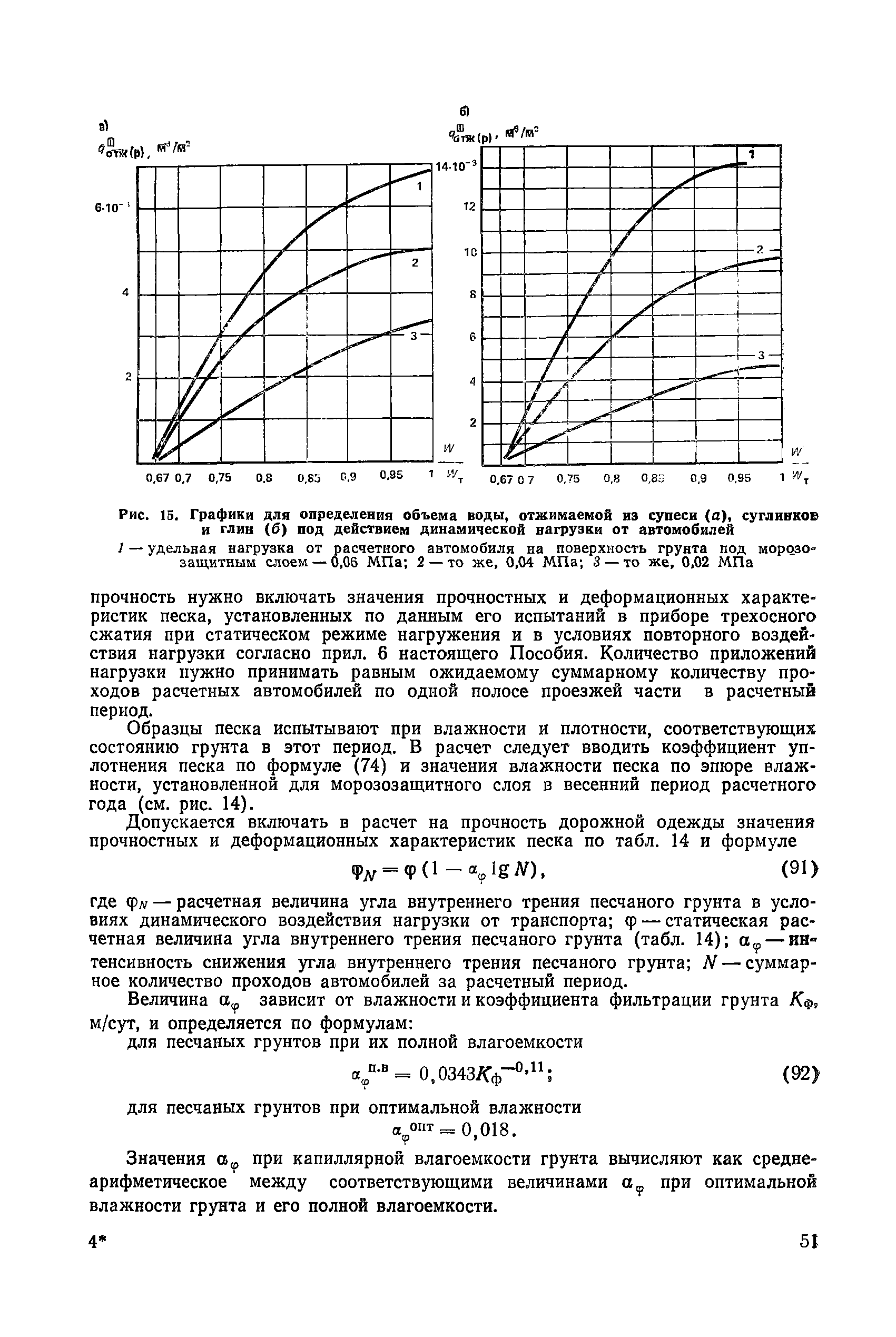 Пособие к СНиП 2.05.02-85