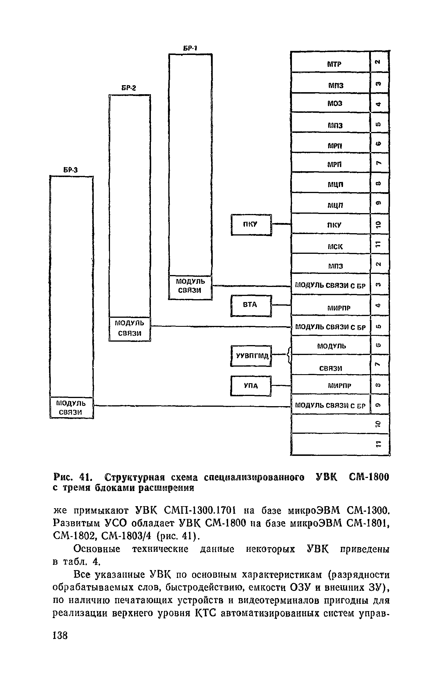 Пособие к СНиП 2.04.05-86