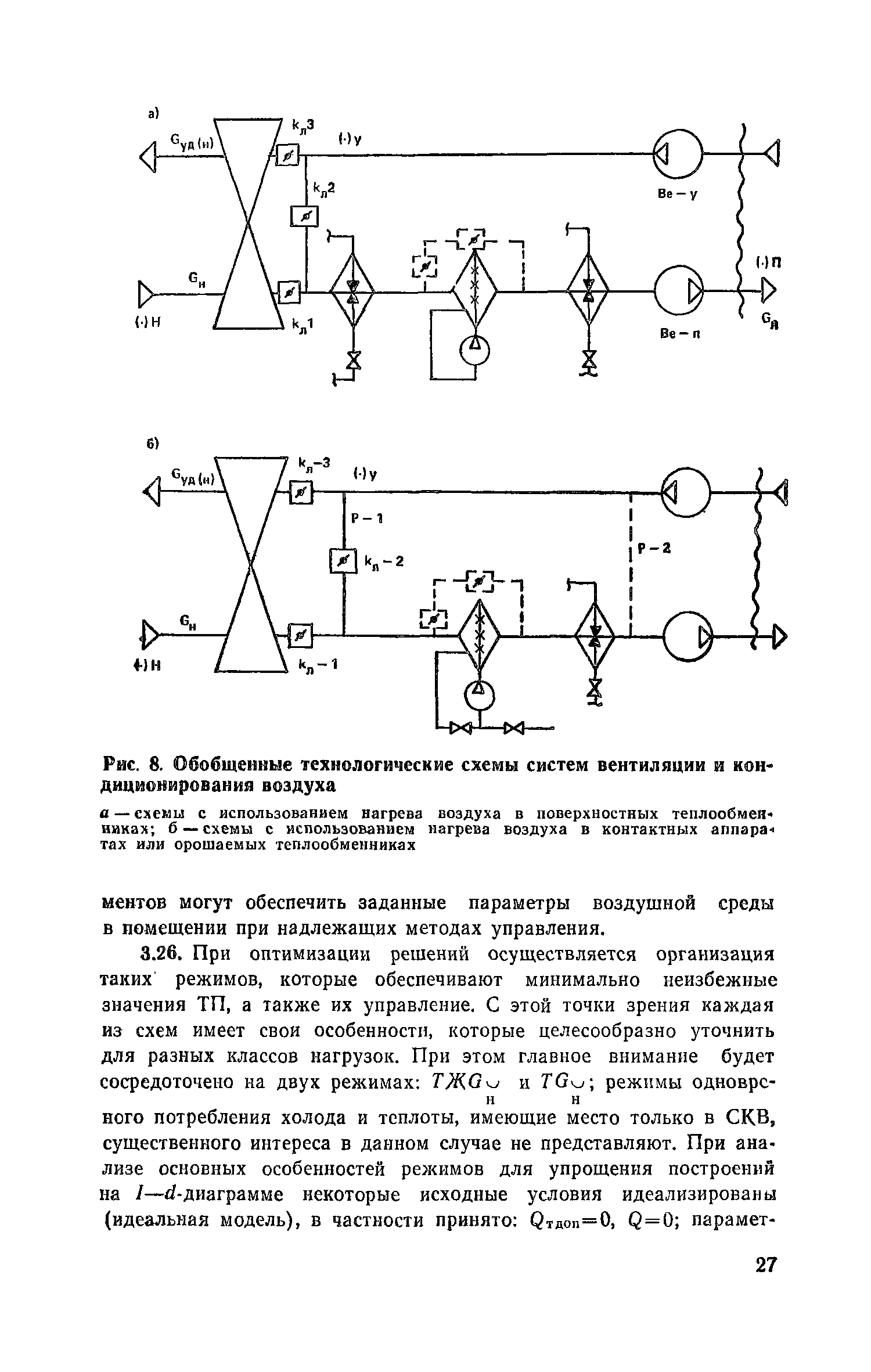 Пособие к СНиП 2.04.05-86