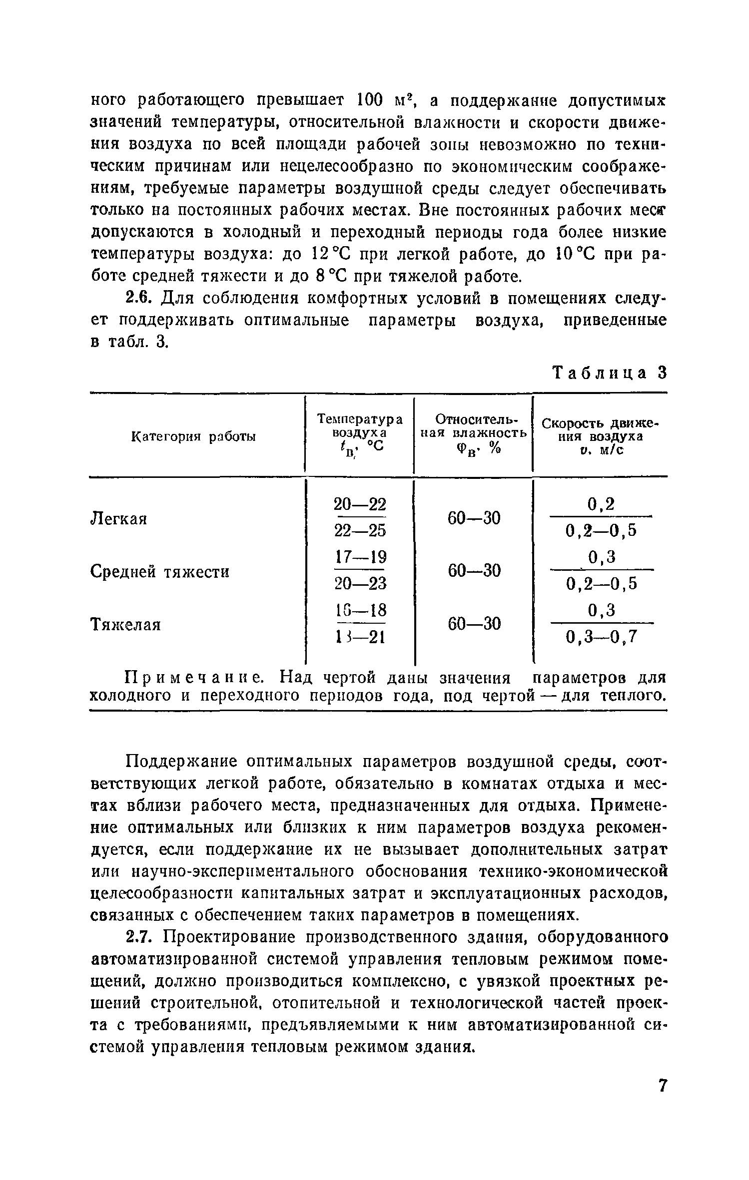 Пособие к СНиП 2.04.05-86